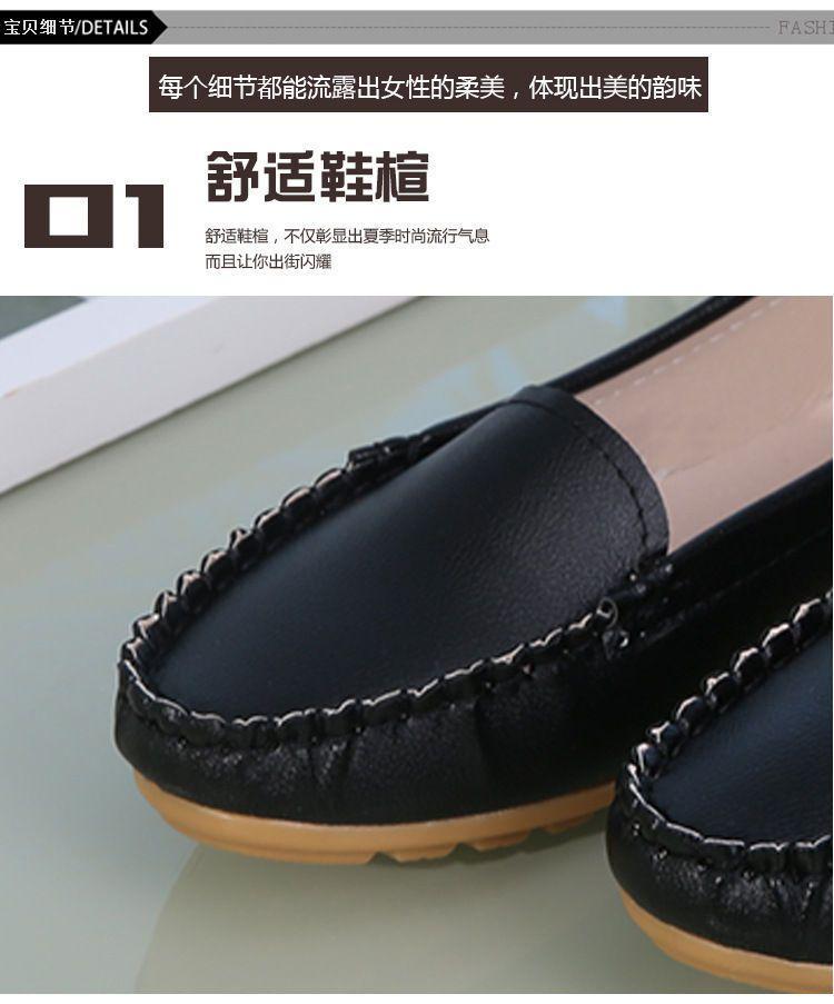 Product Card