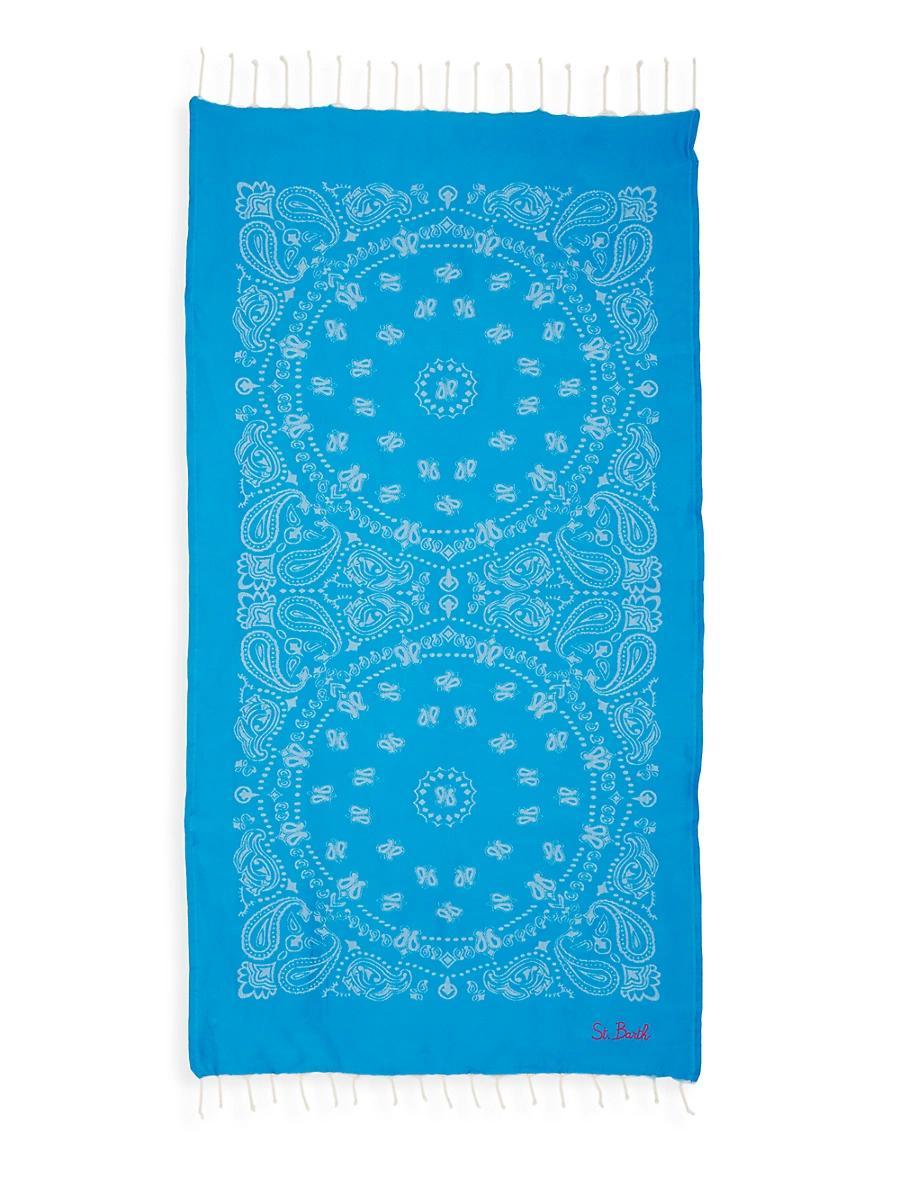 Product Card