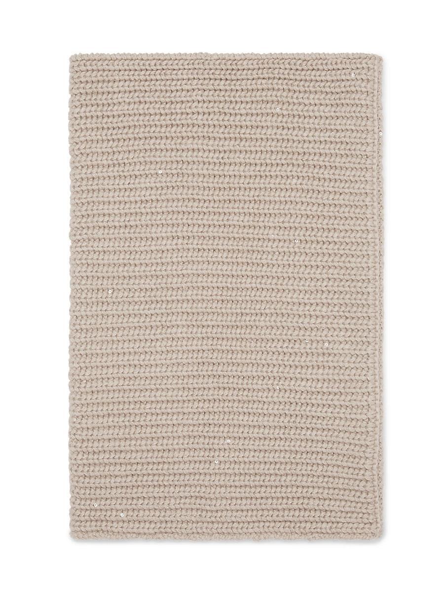 Product Card