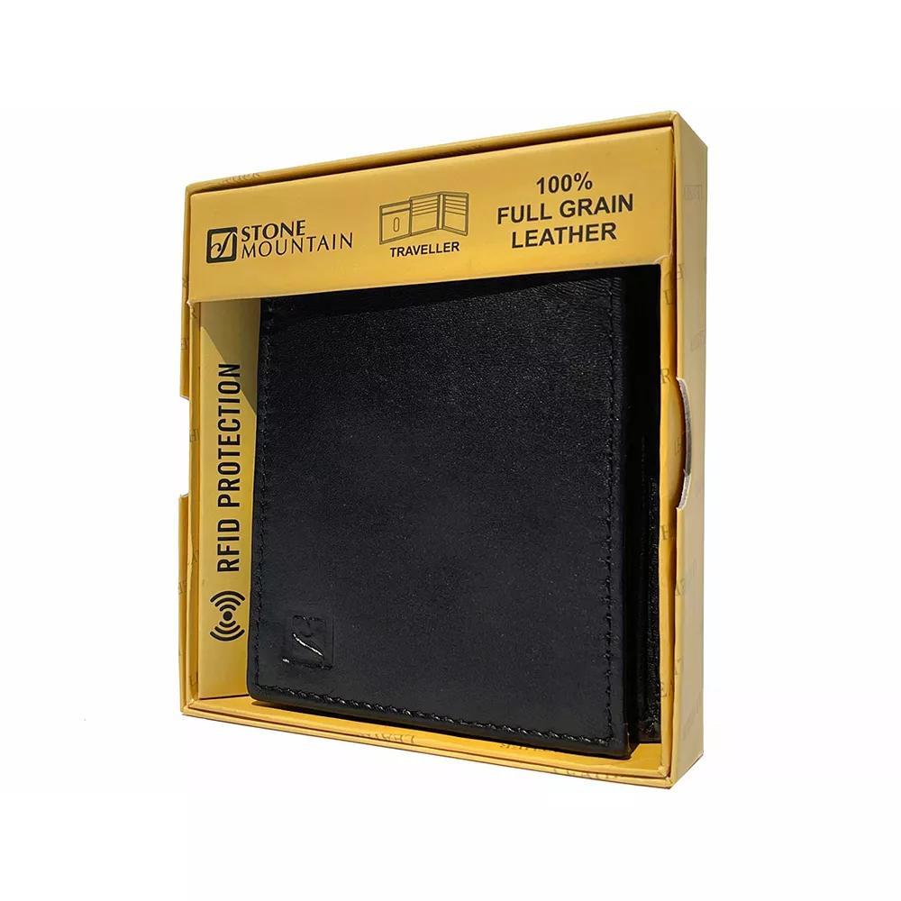 Product Card