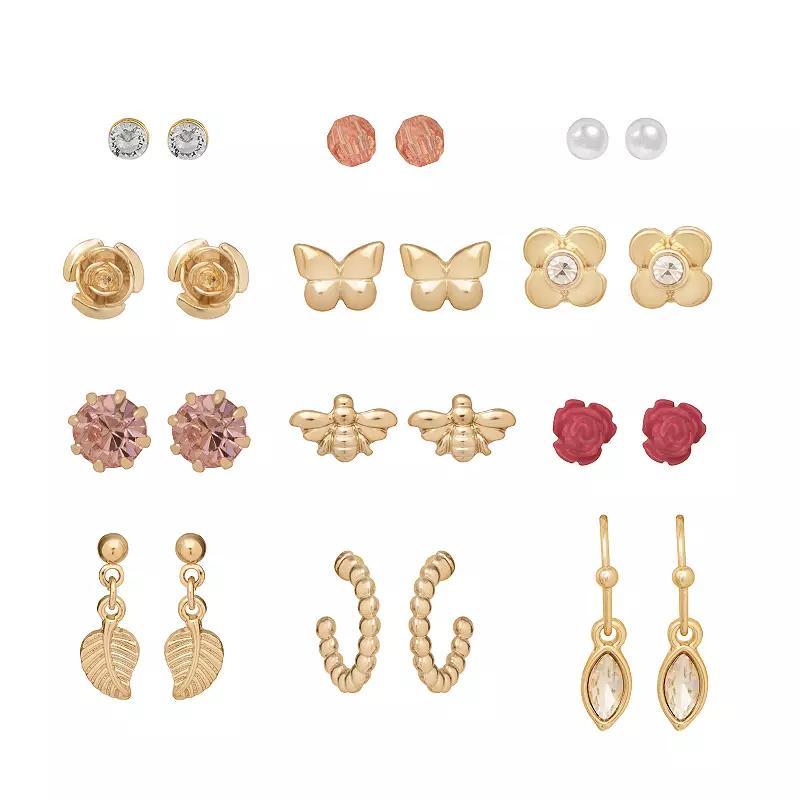 Product Card