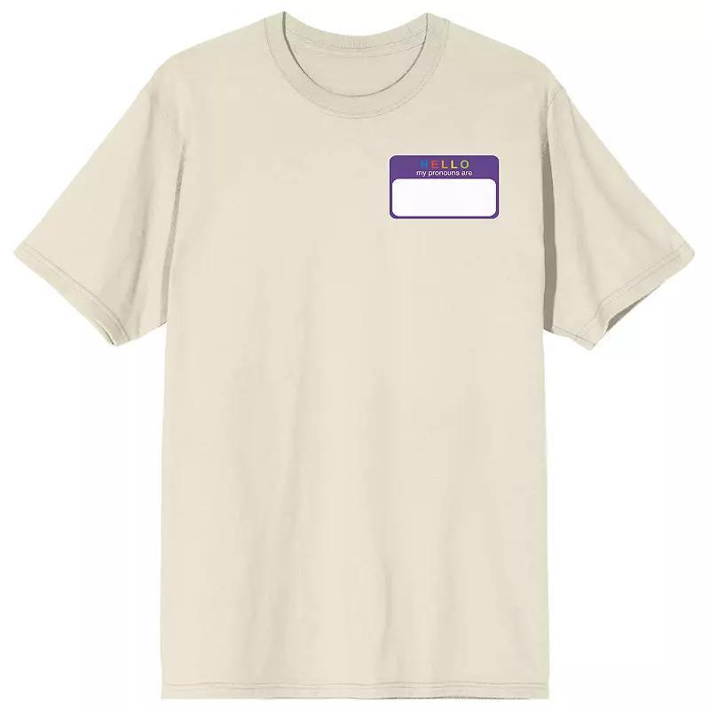 Product Card