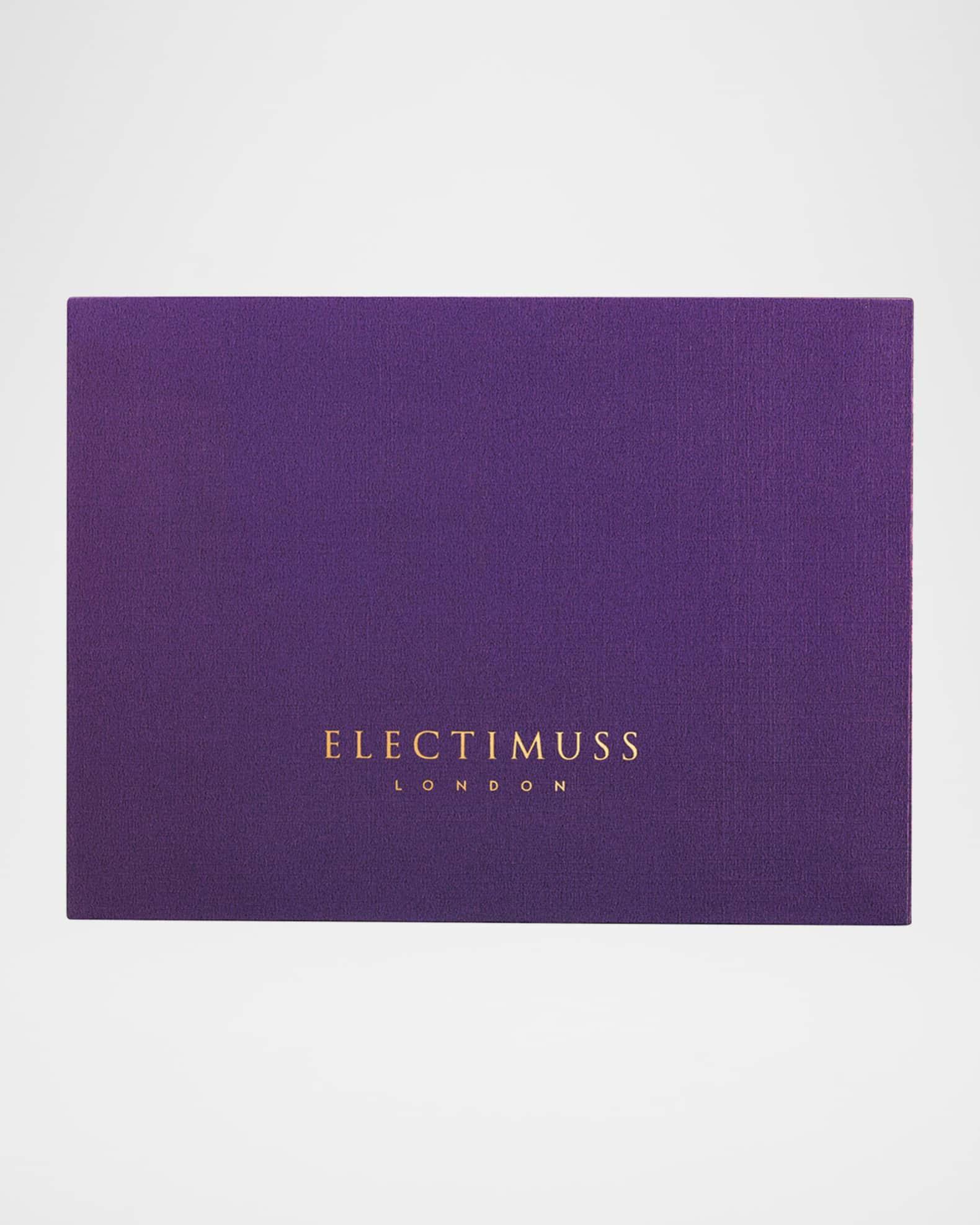 Product Card
