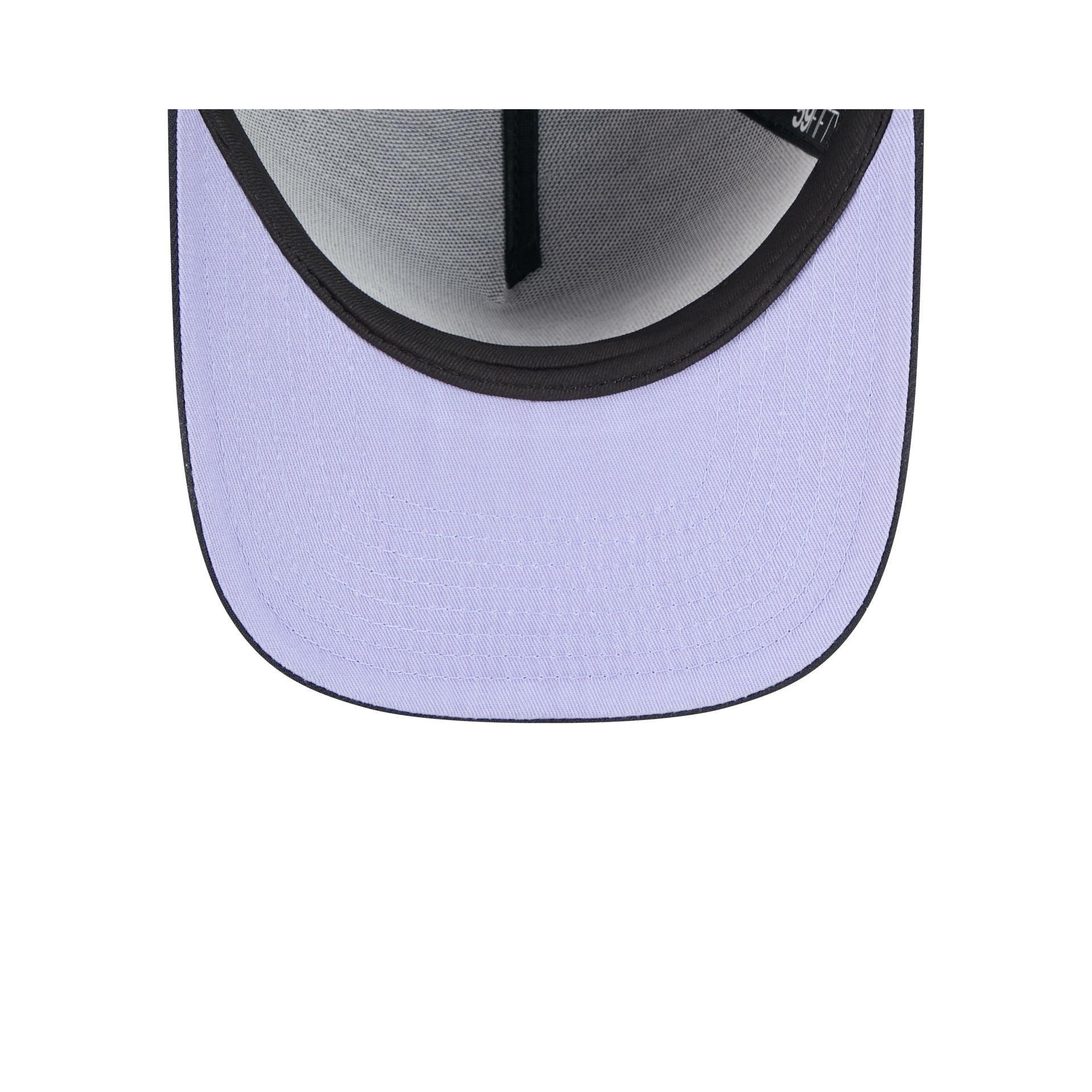 Product Card