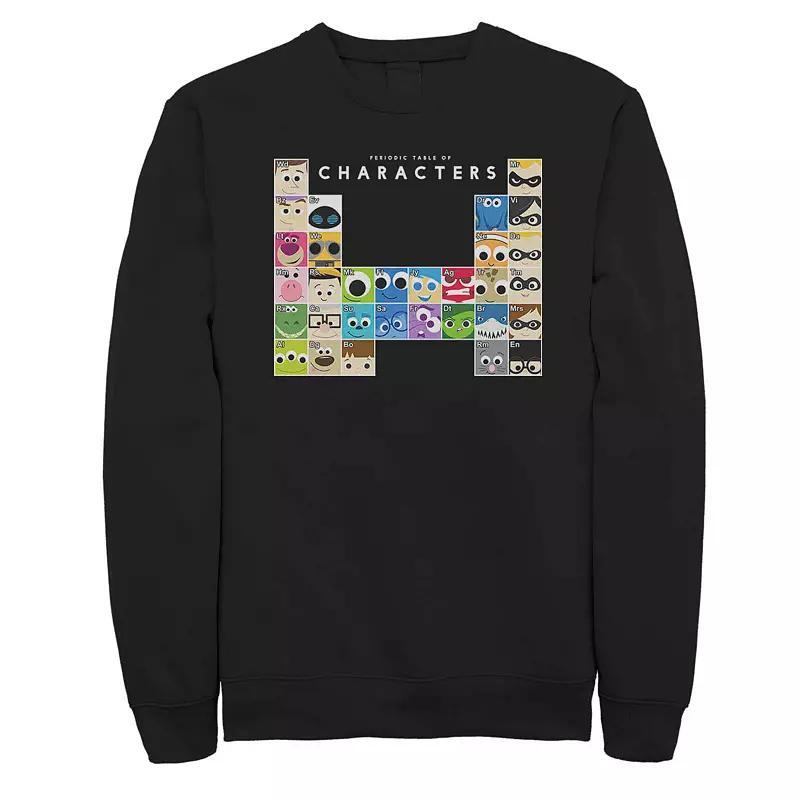 Product Card