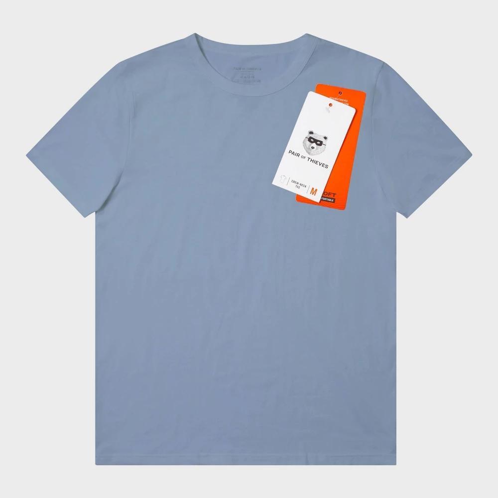 Product Card