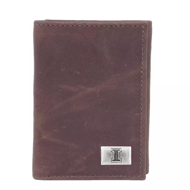 Product Card