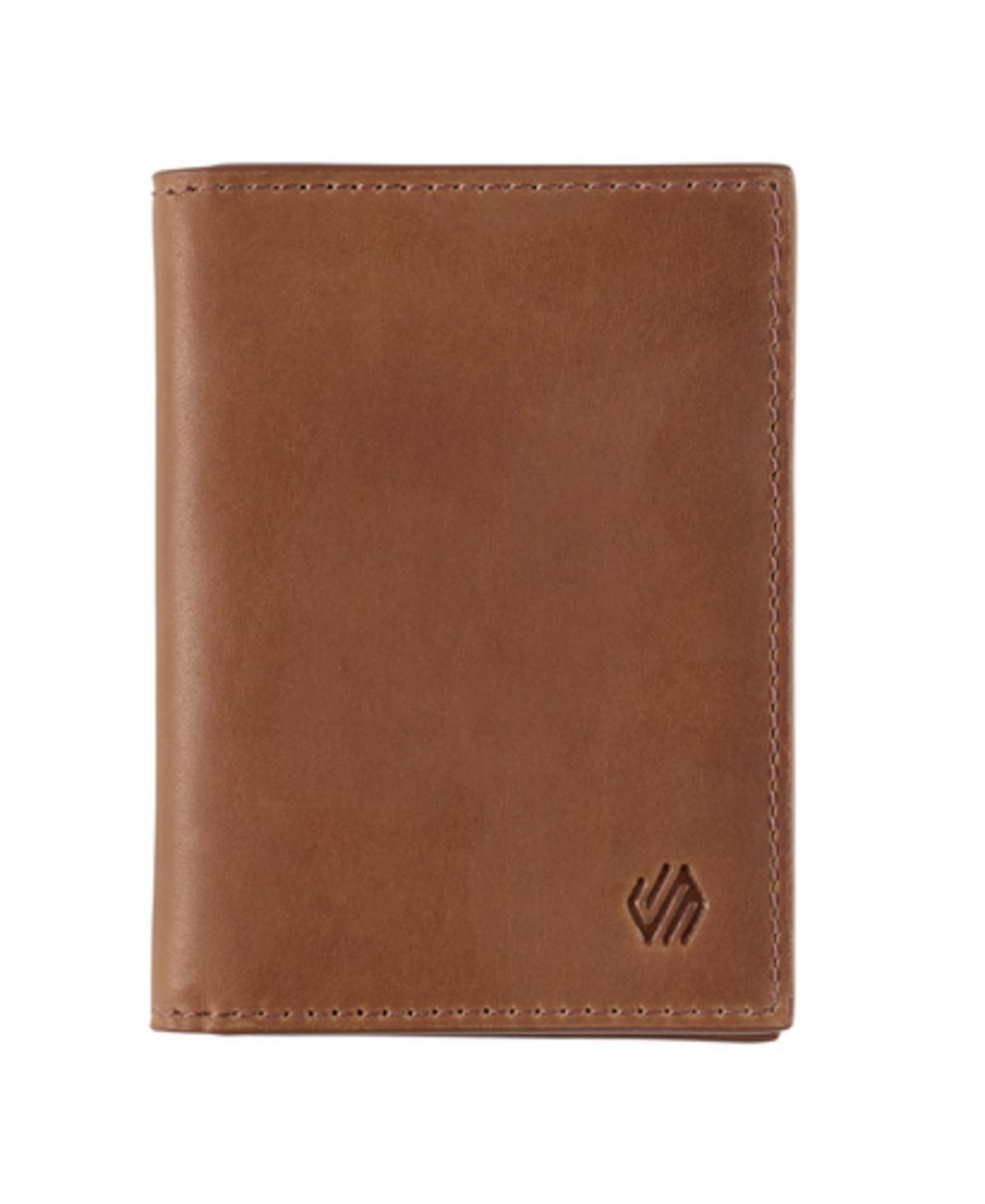 Product Card