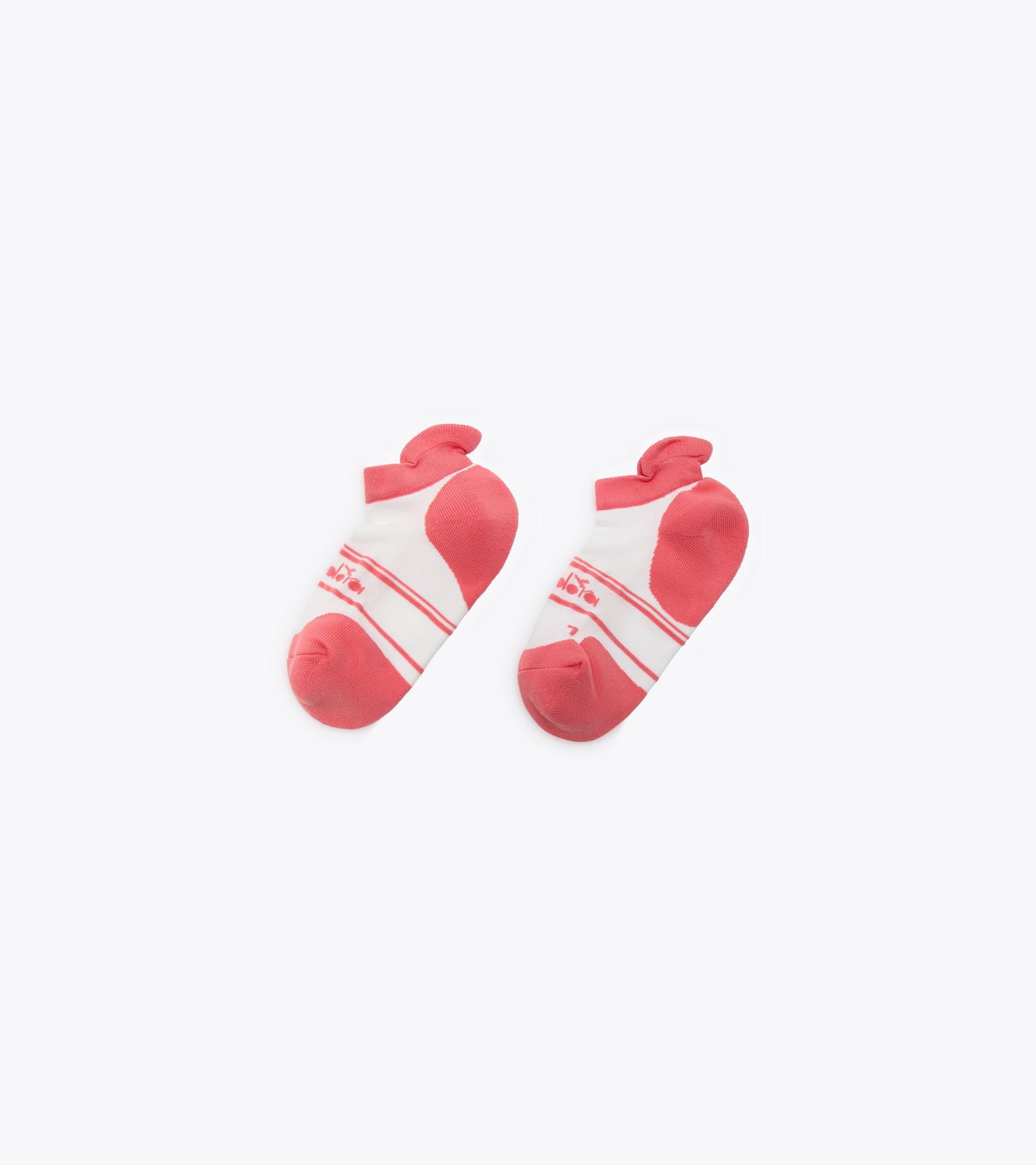 Product Card