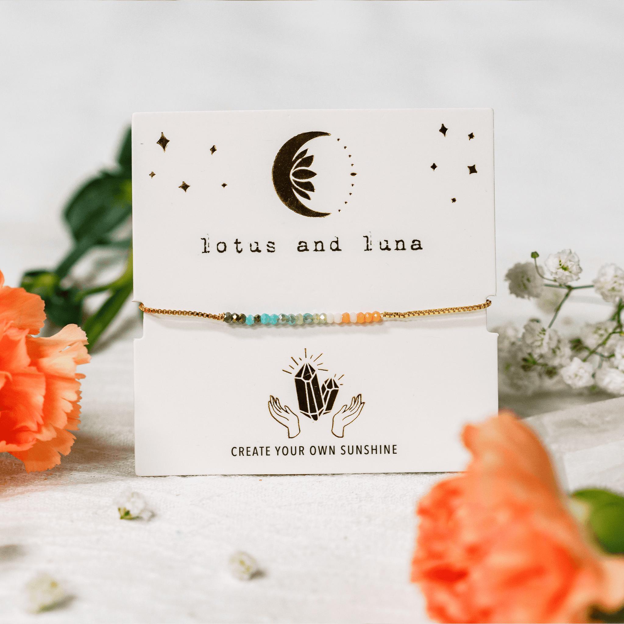 Product Card