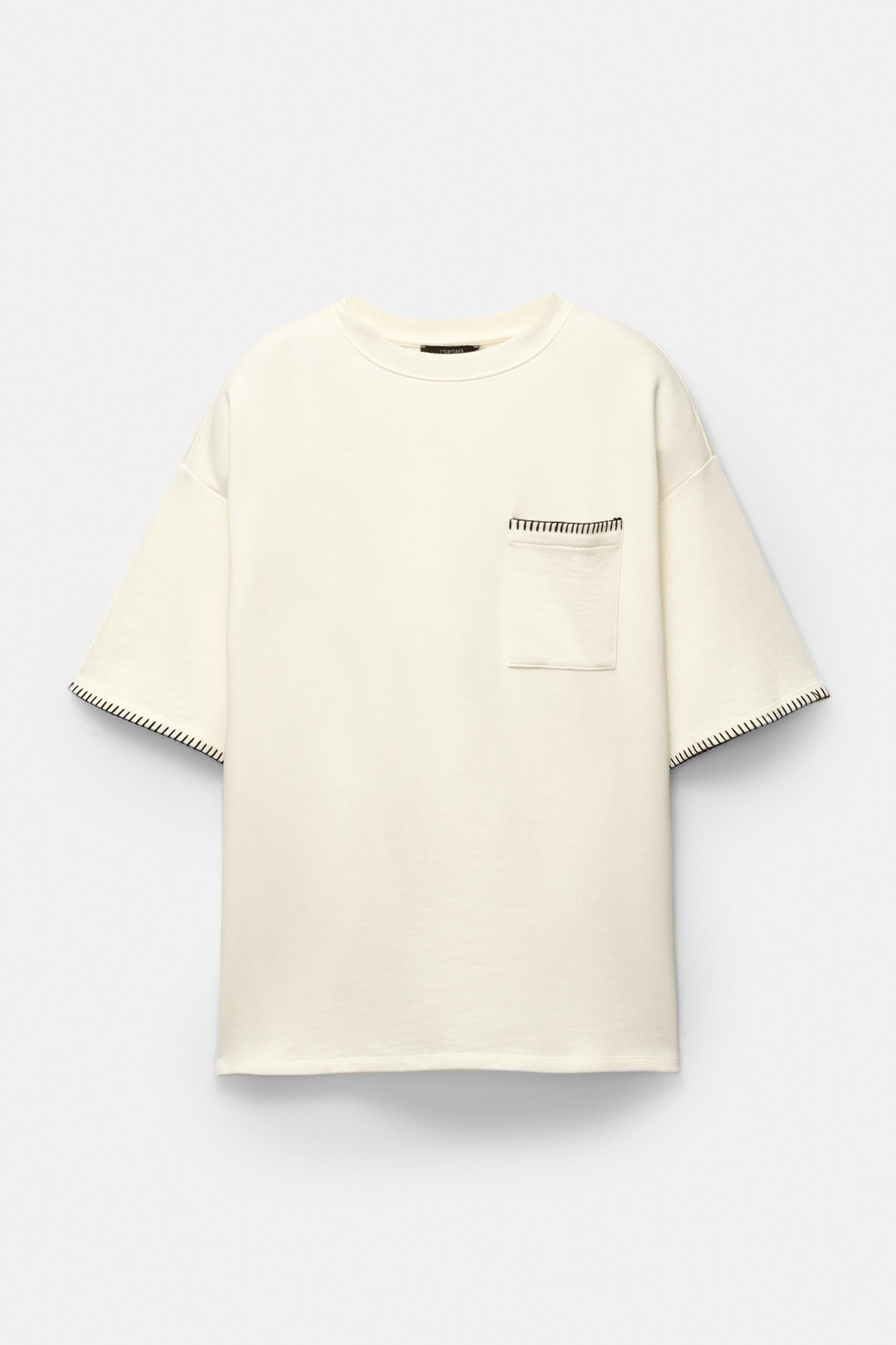 Product Card