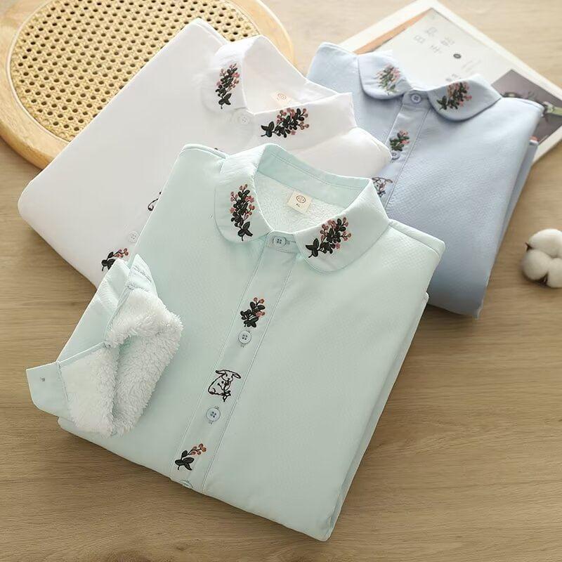 Product Card