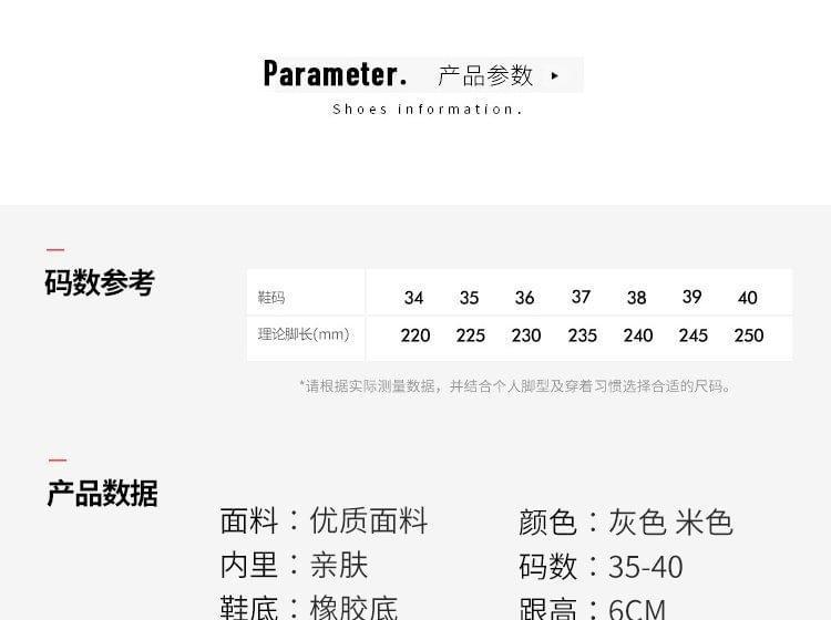 Product Card