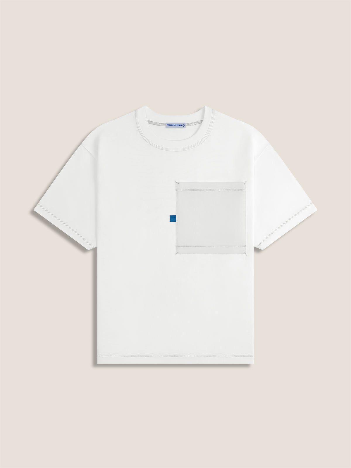Product Card