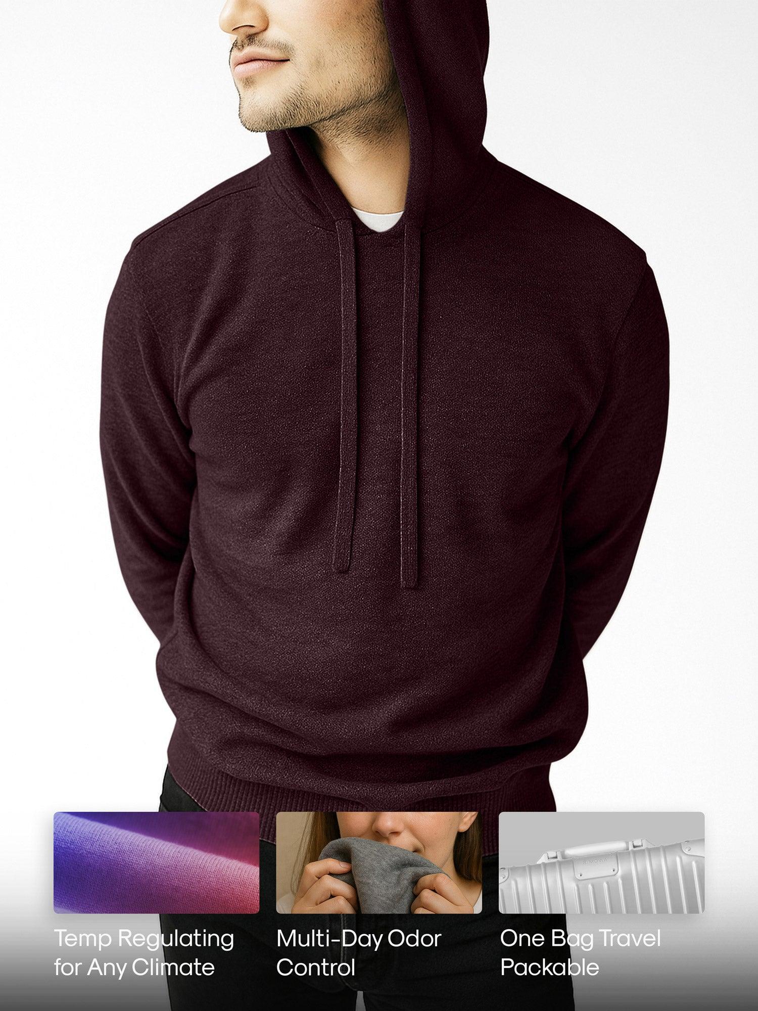 Product Card