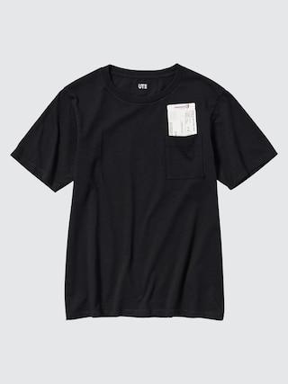 Product Card