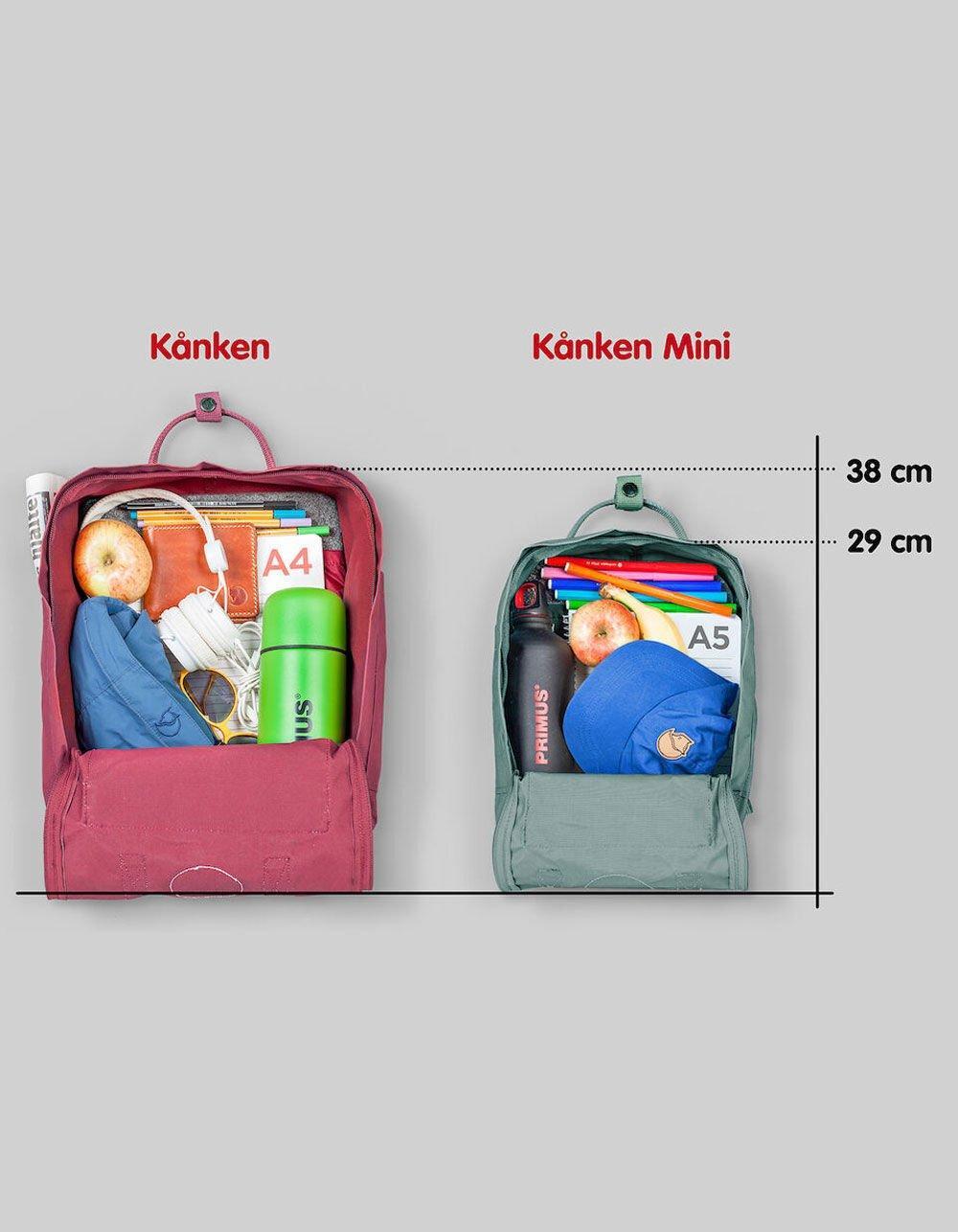 FJALLRAVEN Kånken Backpack - OCHRE Product Image