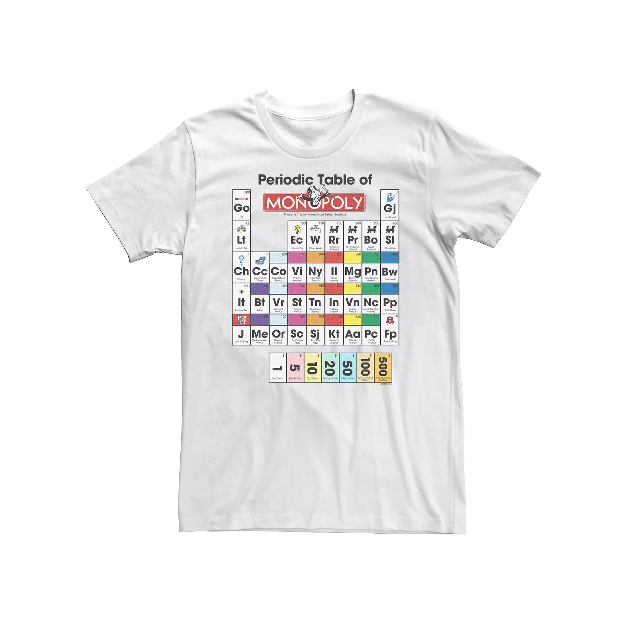 Big & Tall Monopoly Periodic Table Of Monopoly Tee, Men's, Size: 3XL, White Product Image