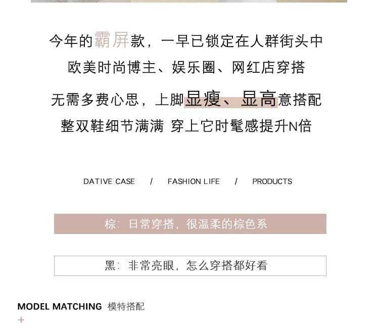 Product Card