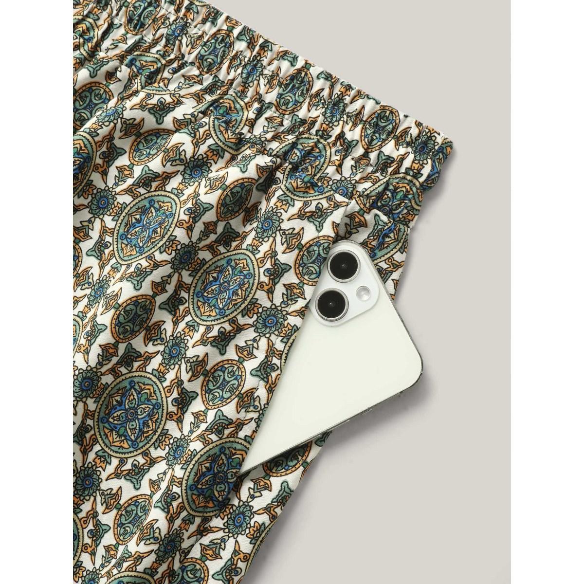 Product Card