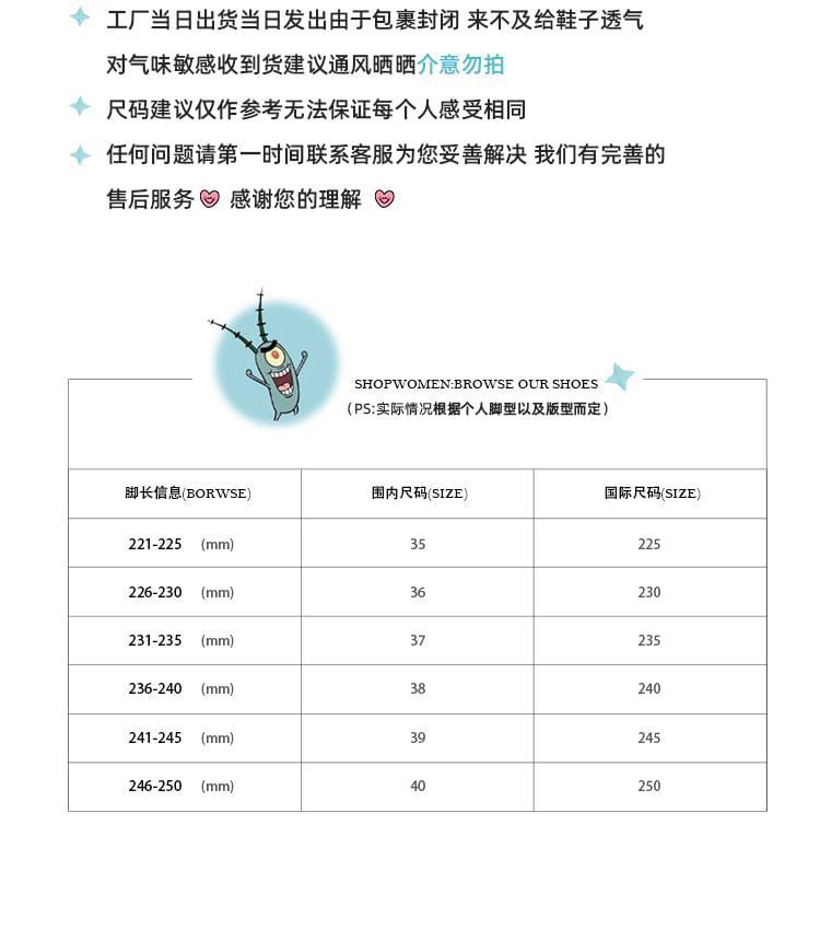Product Card