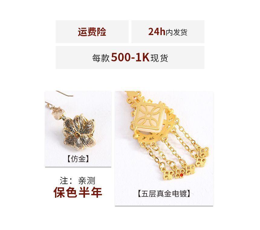 Product Card