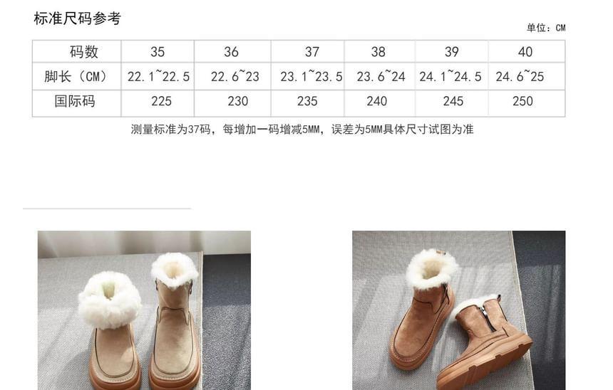 Product Card