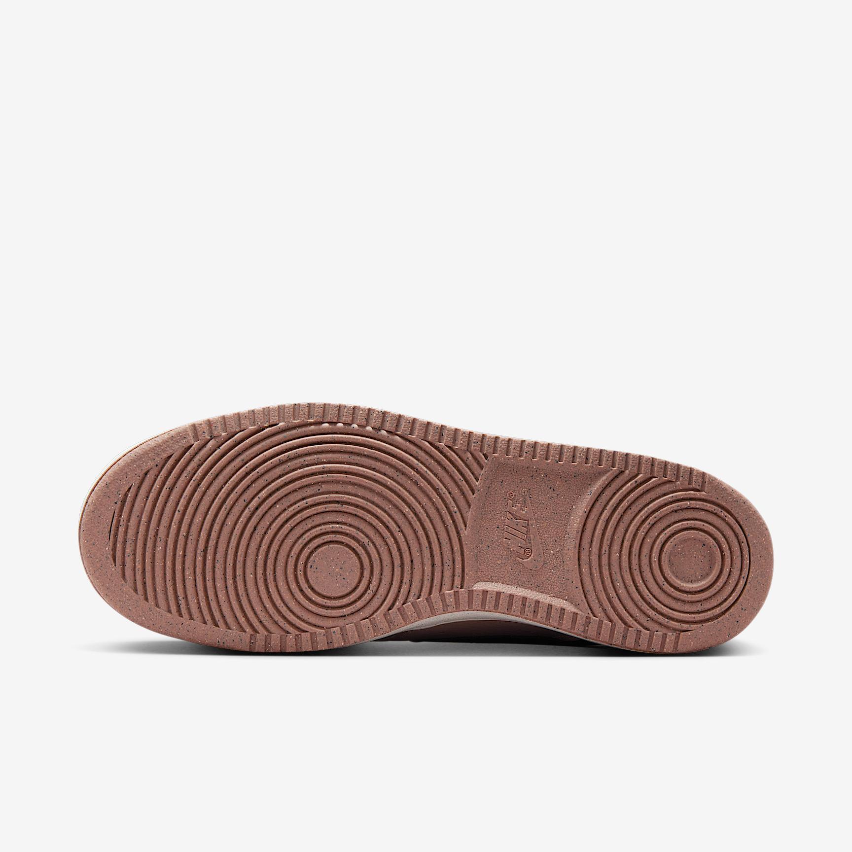 Product Card