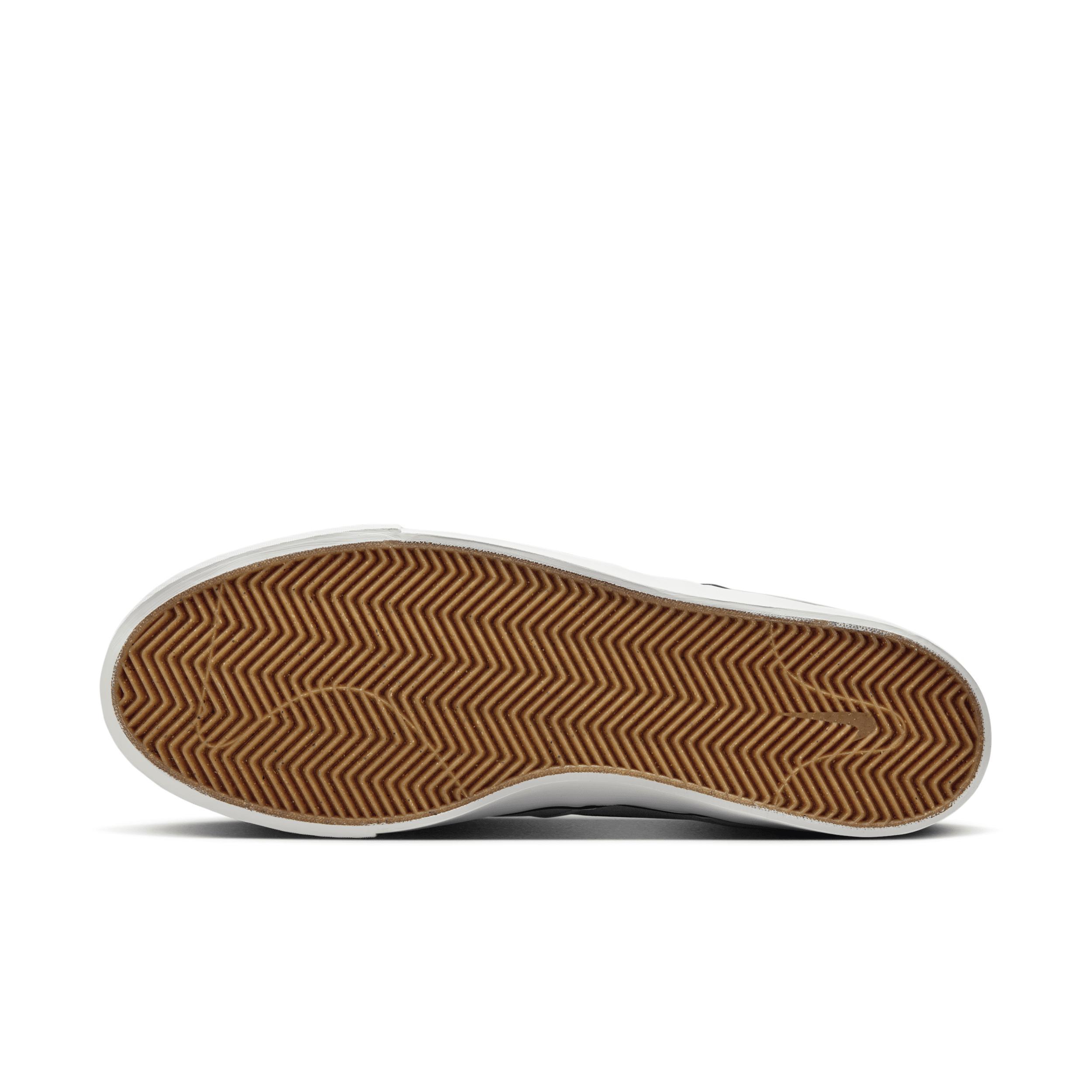Product Card