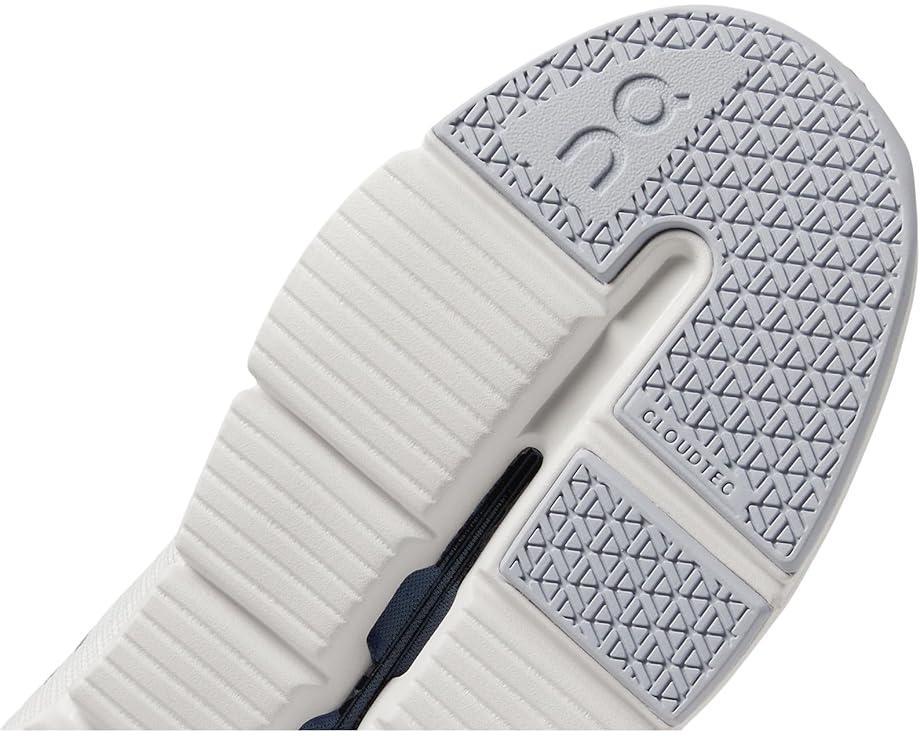 On Product Image