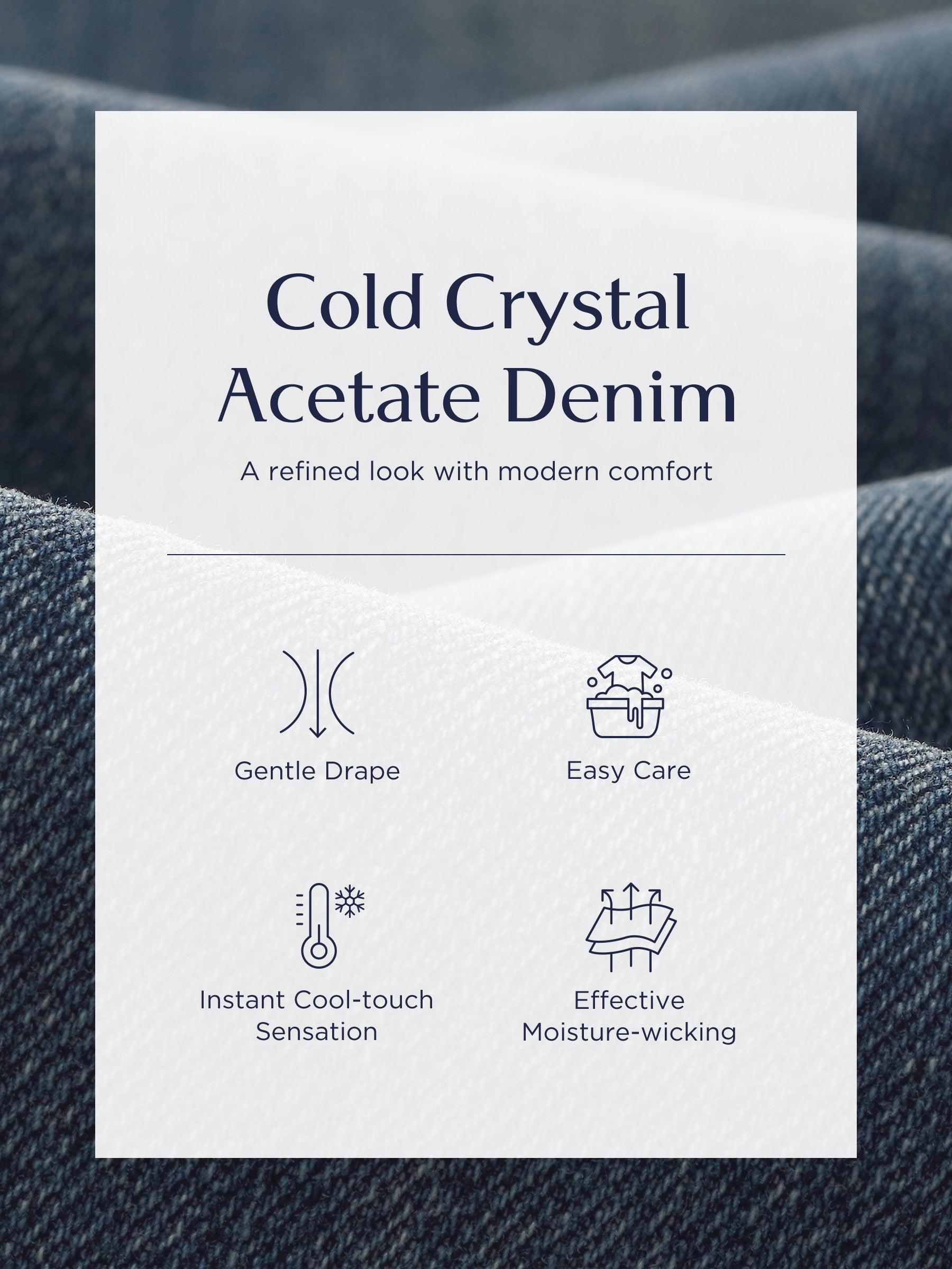 Product Card