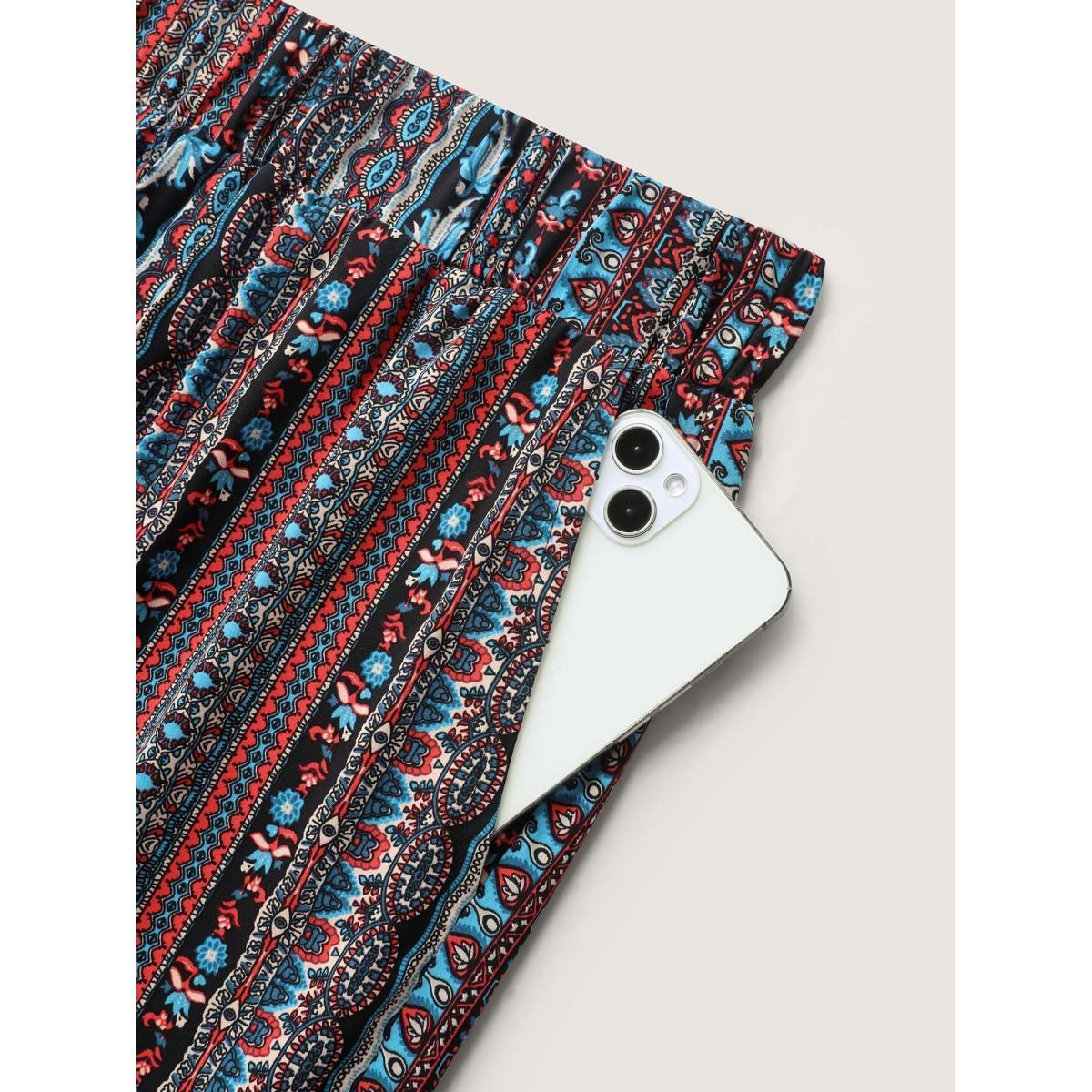Product Card