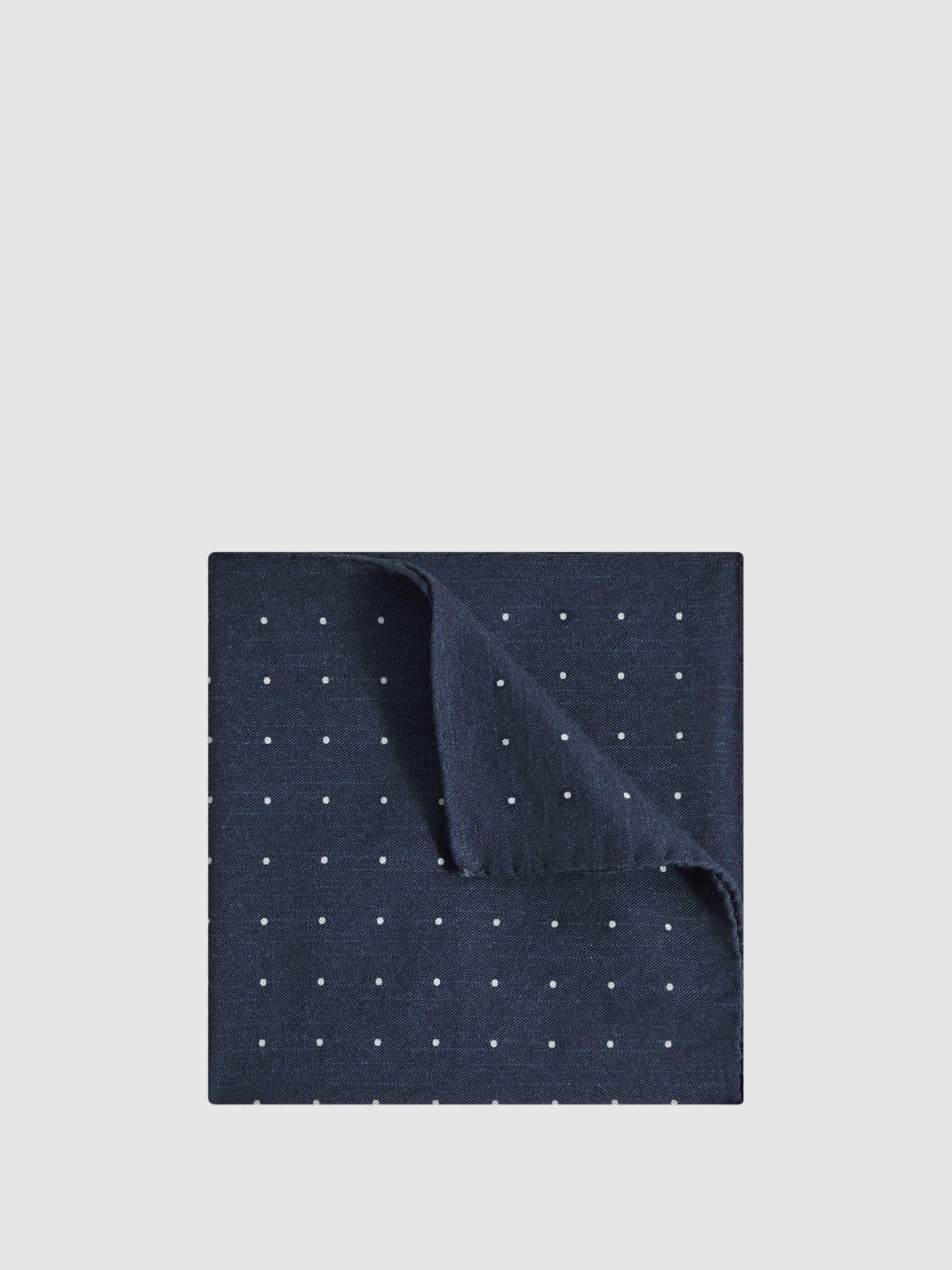 Product Card