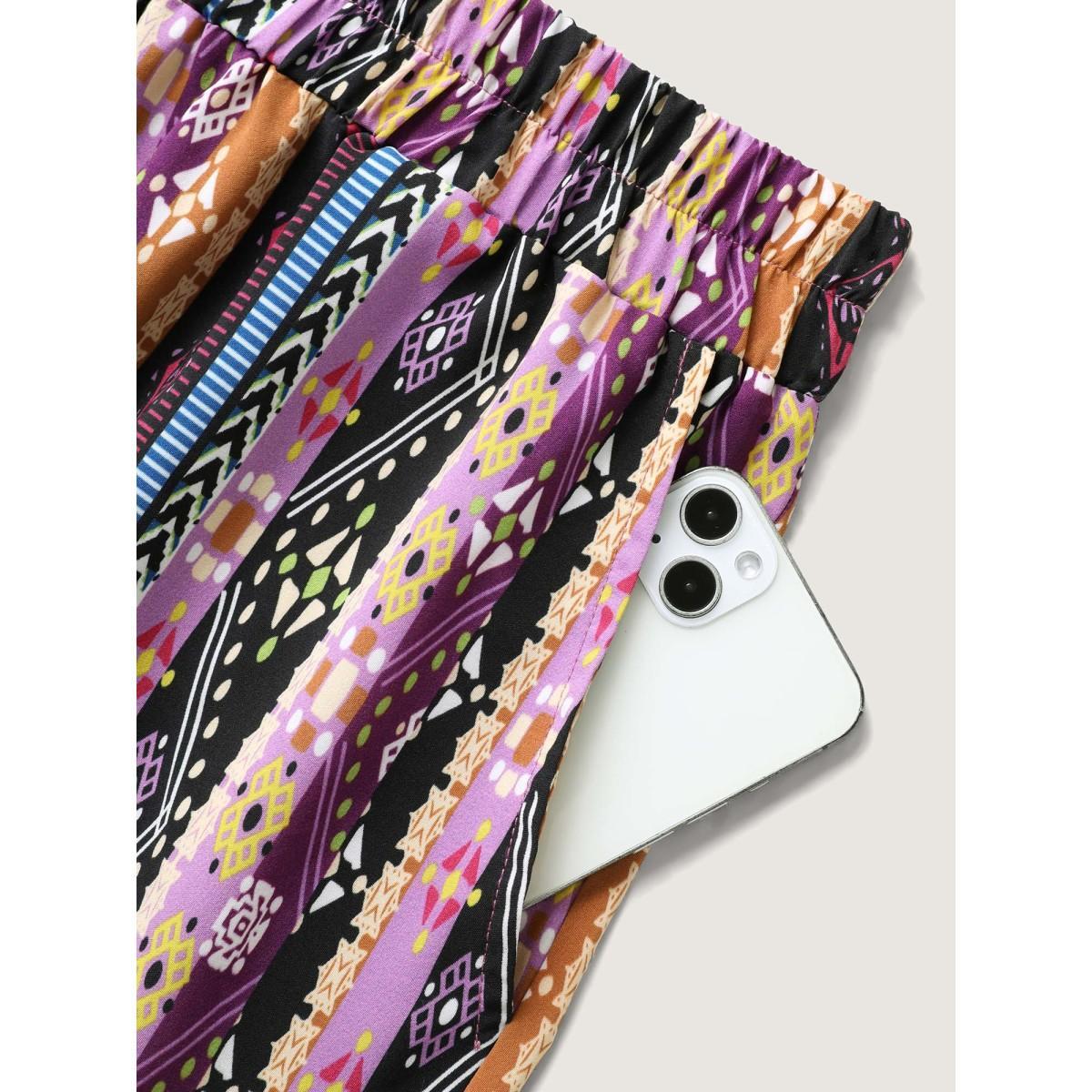Product Card