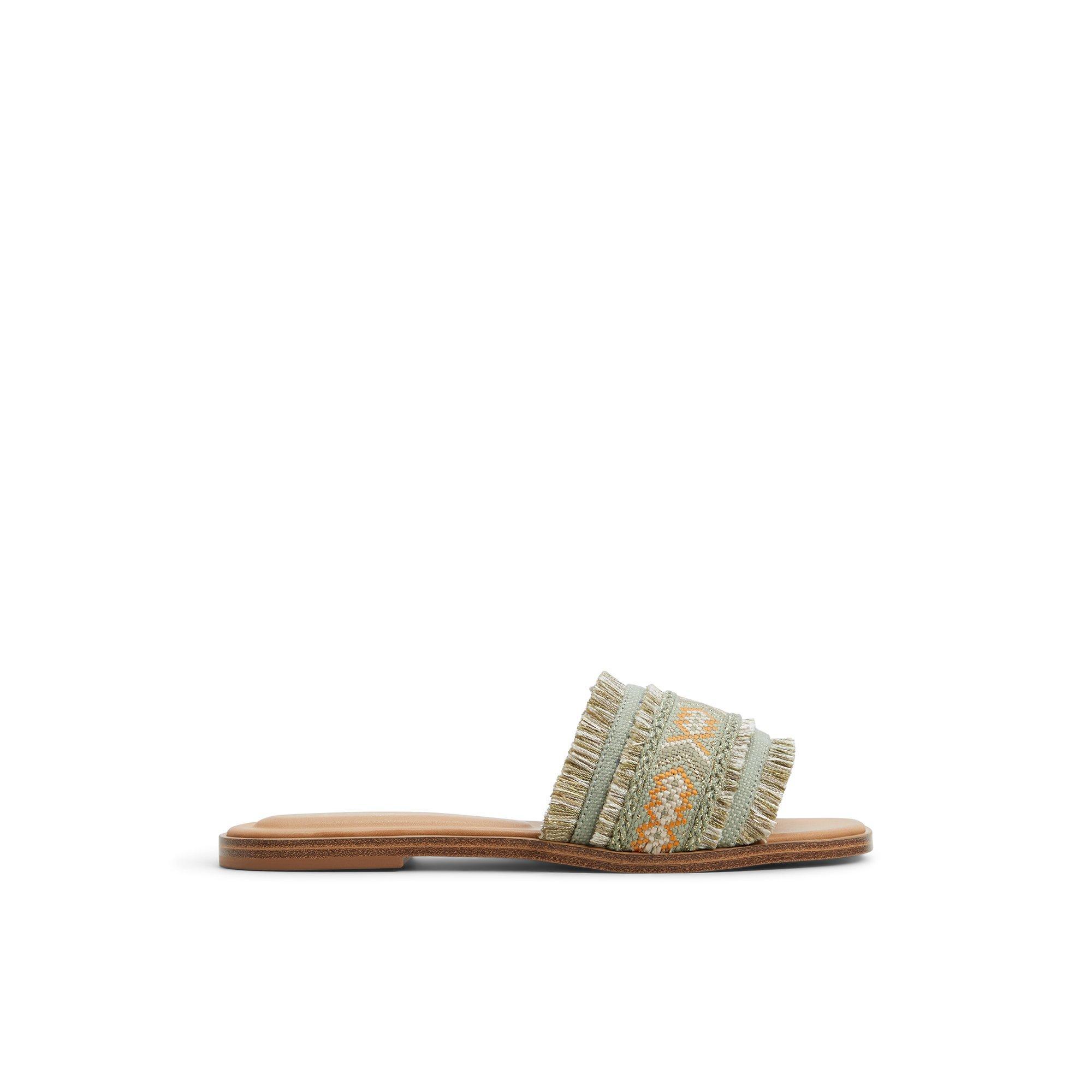 Product Card