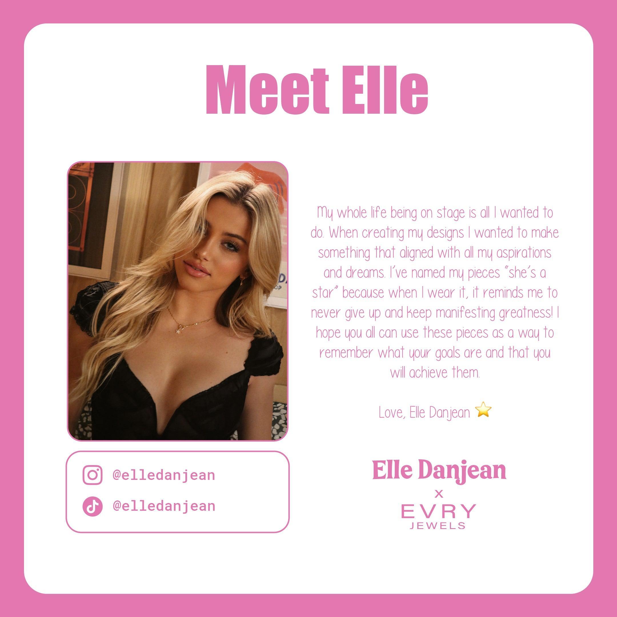 Product Card