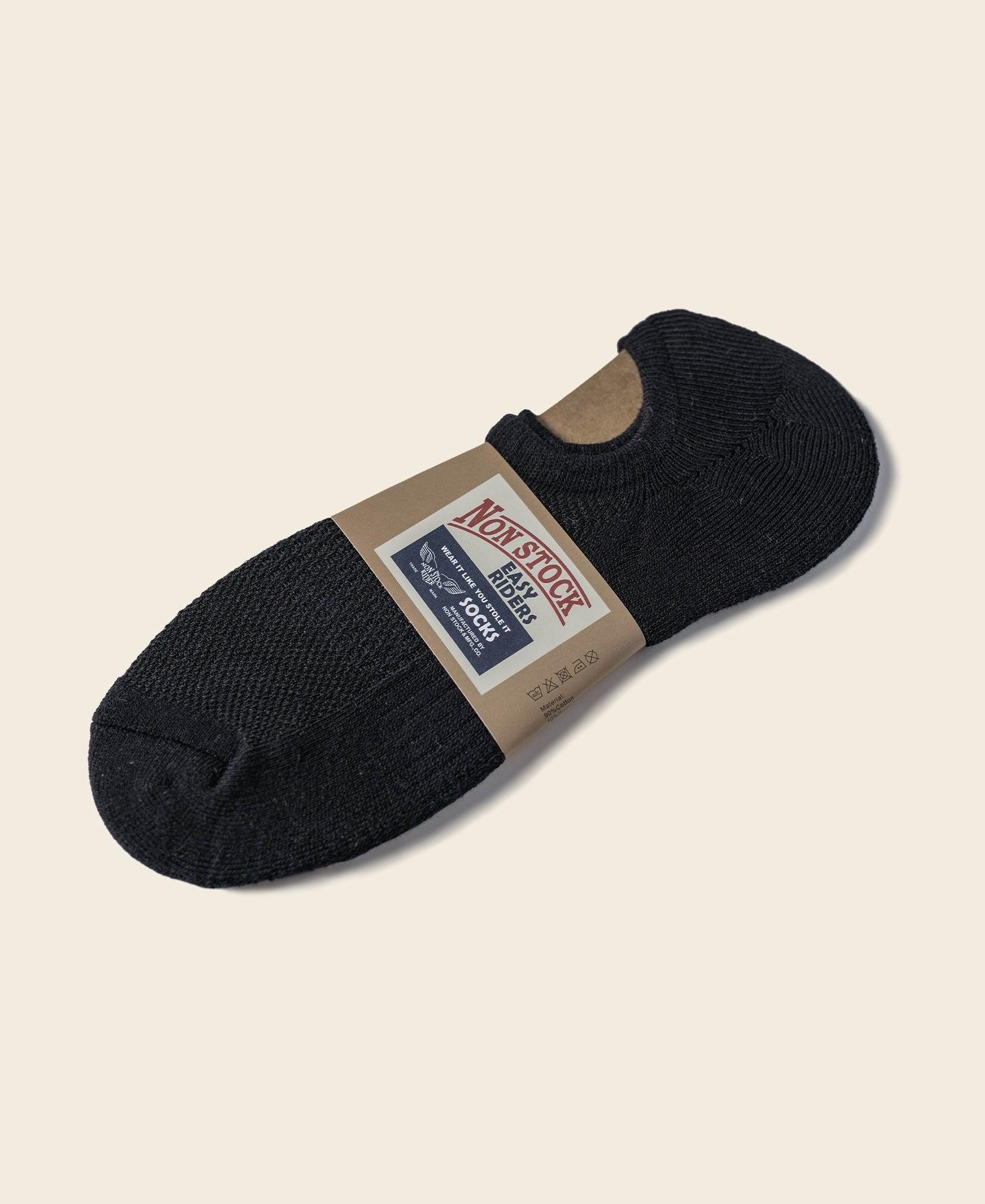 Product Card
