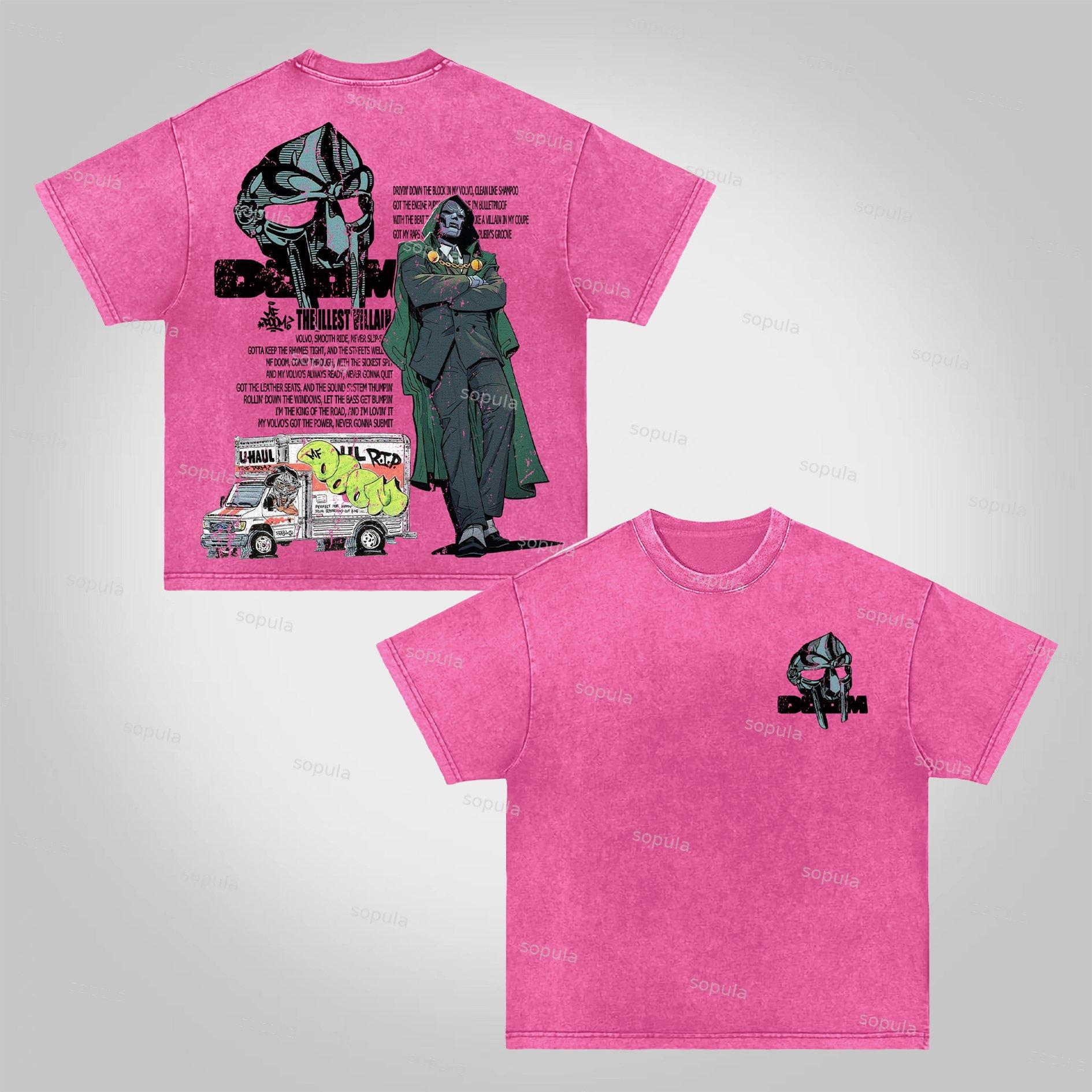Product Card