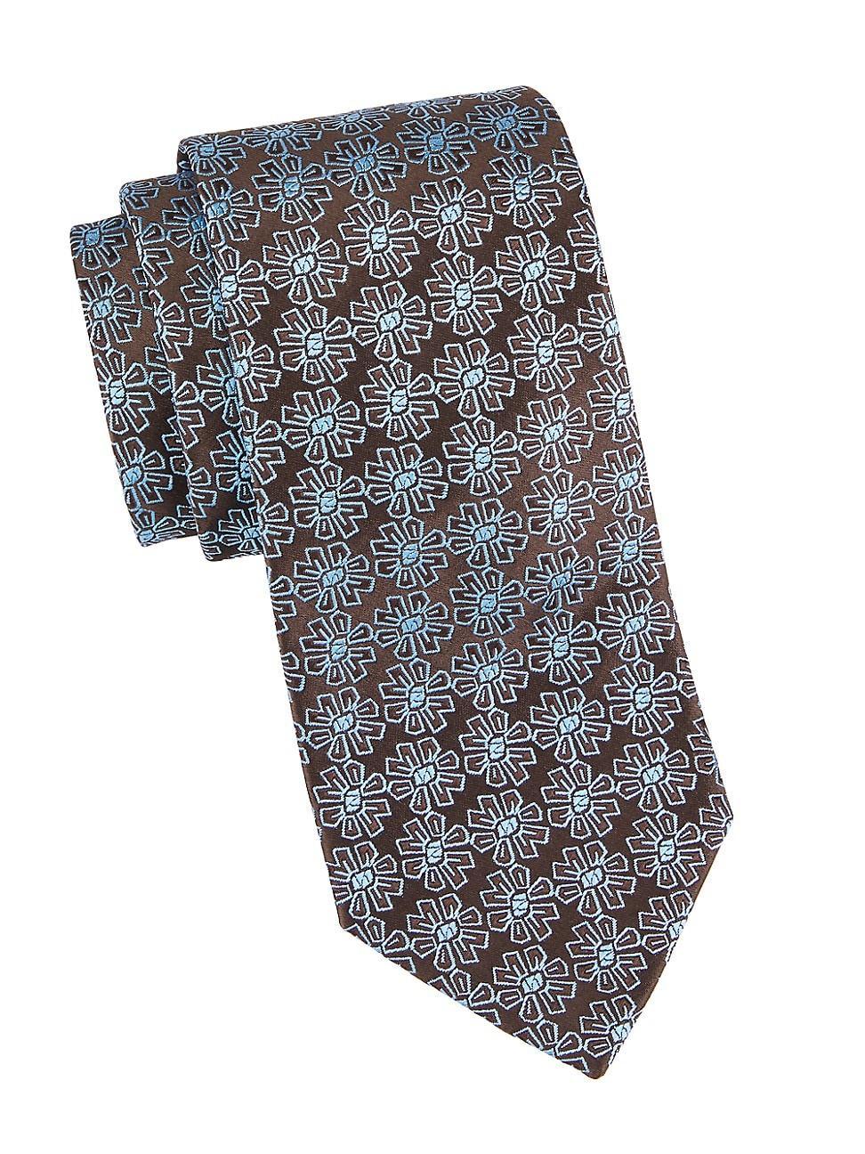Product Card