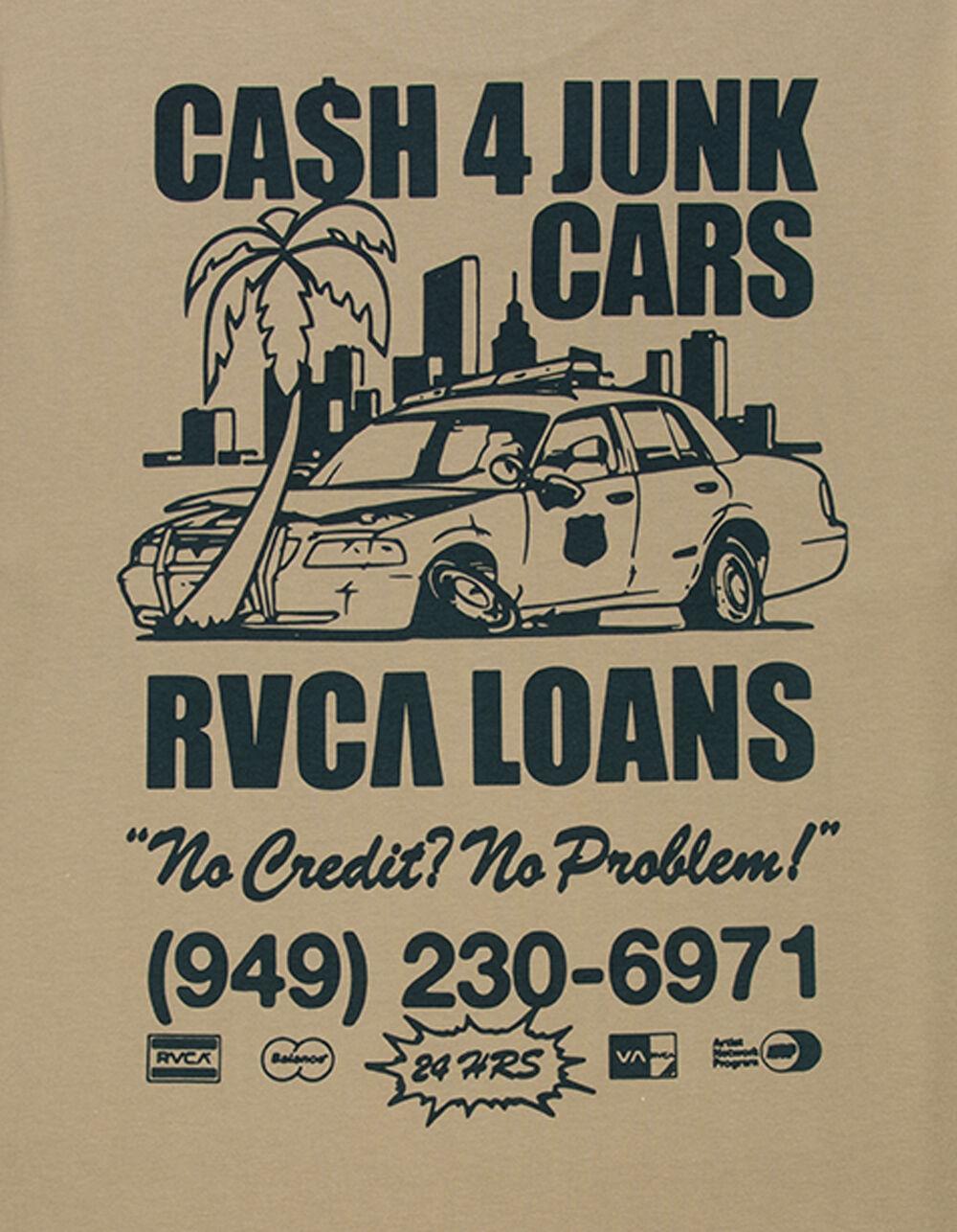 Product Card