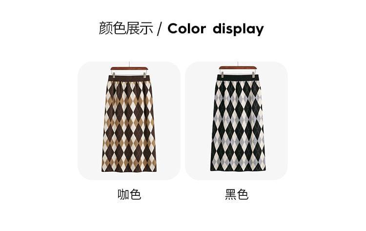 Product Card