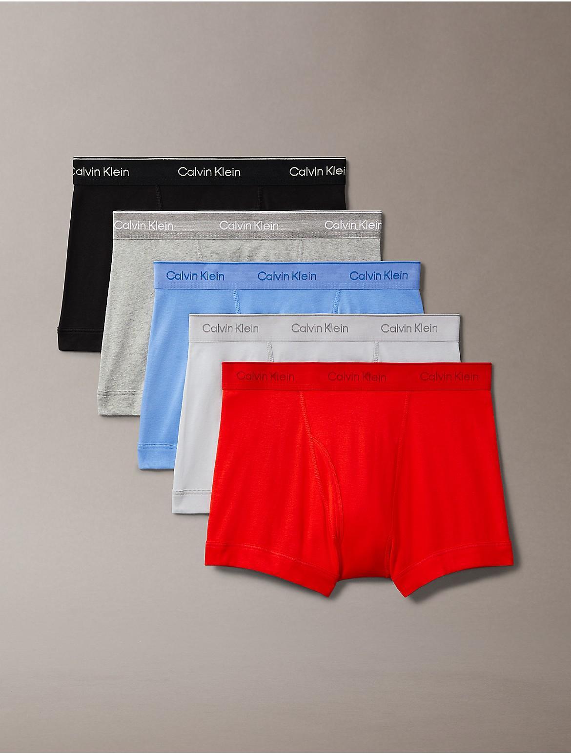 Product Card