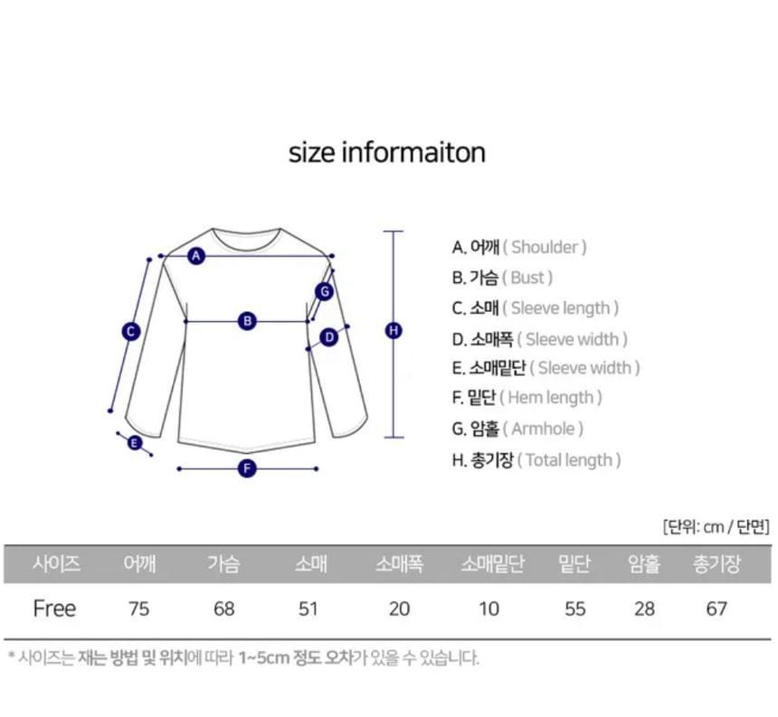 Product Card