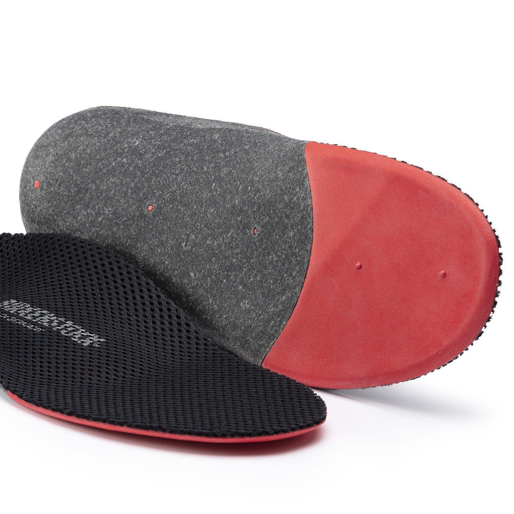 Birko Active Textile Product Image