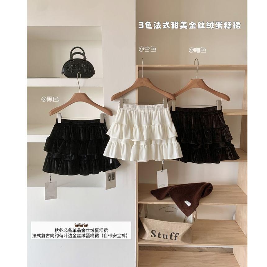 Product Card