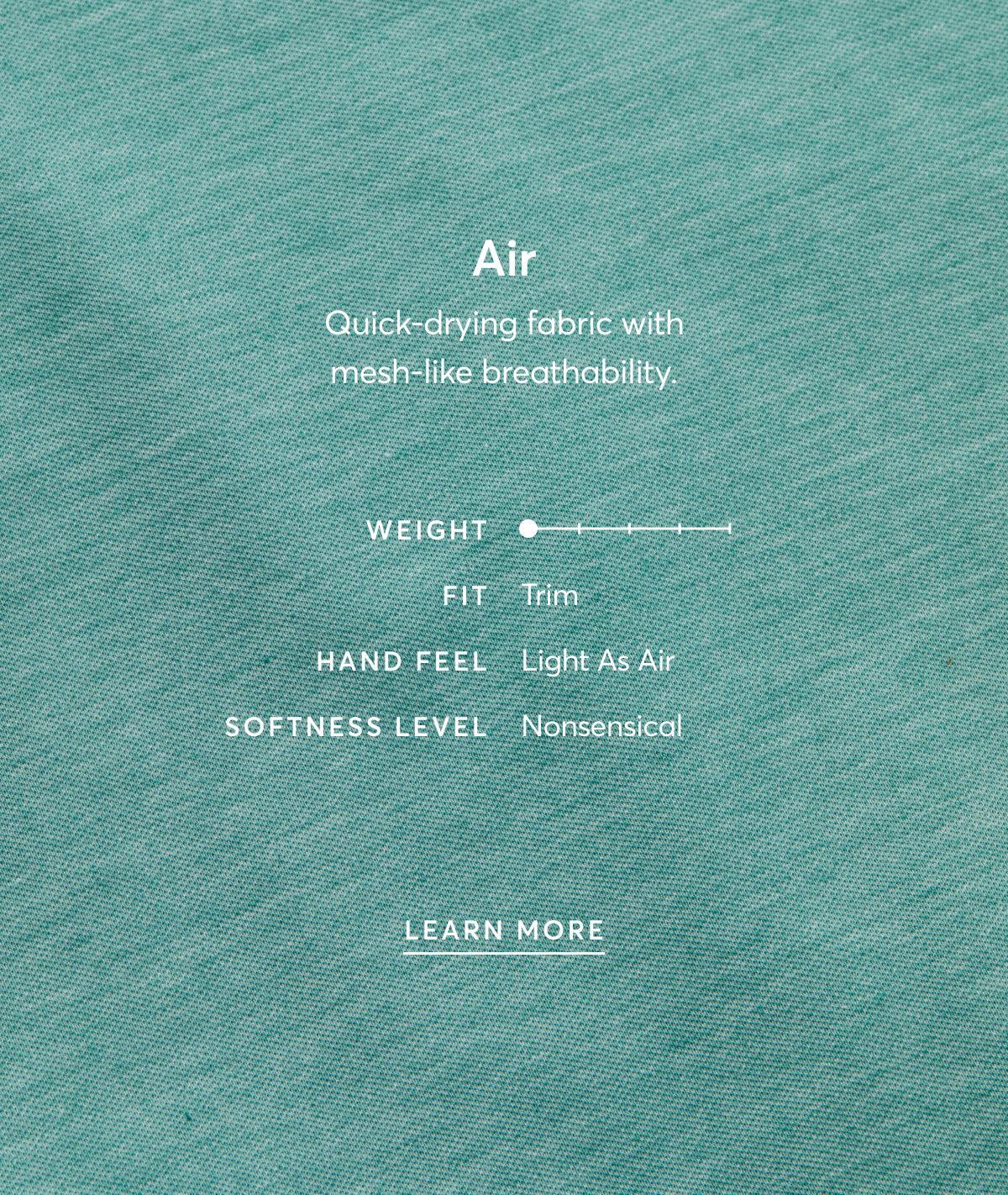 Product Card