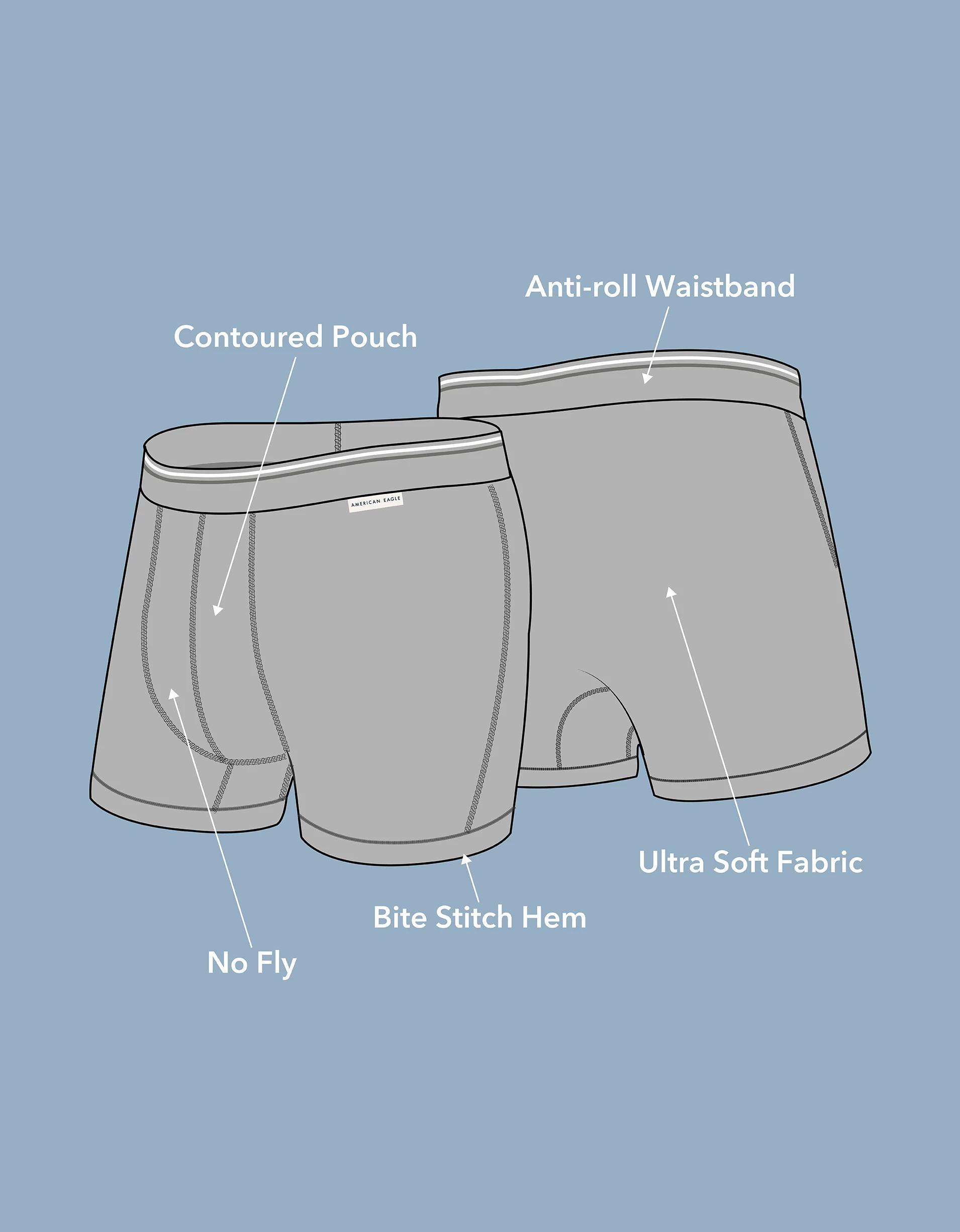 Product Card