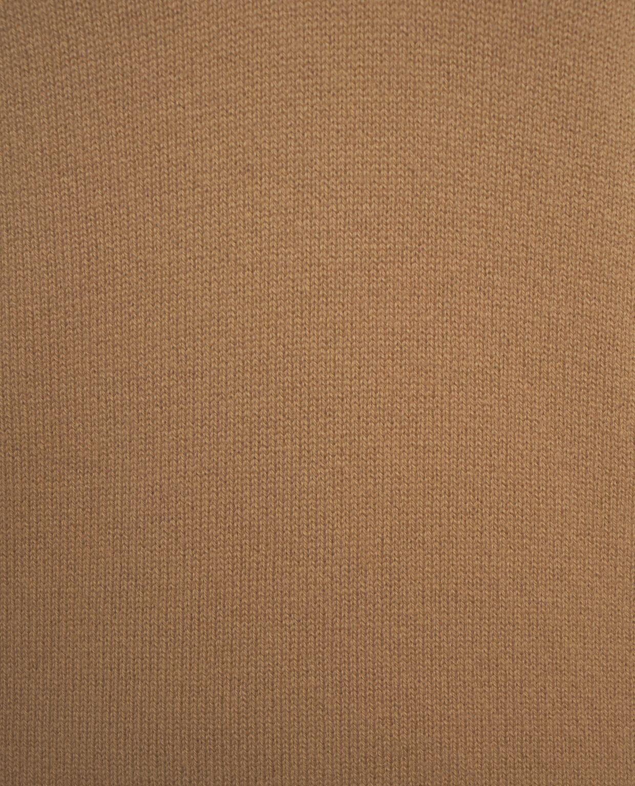 Product Card