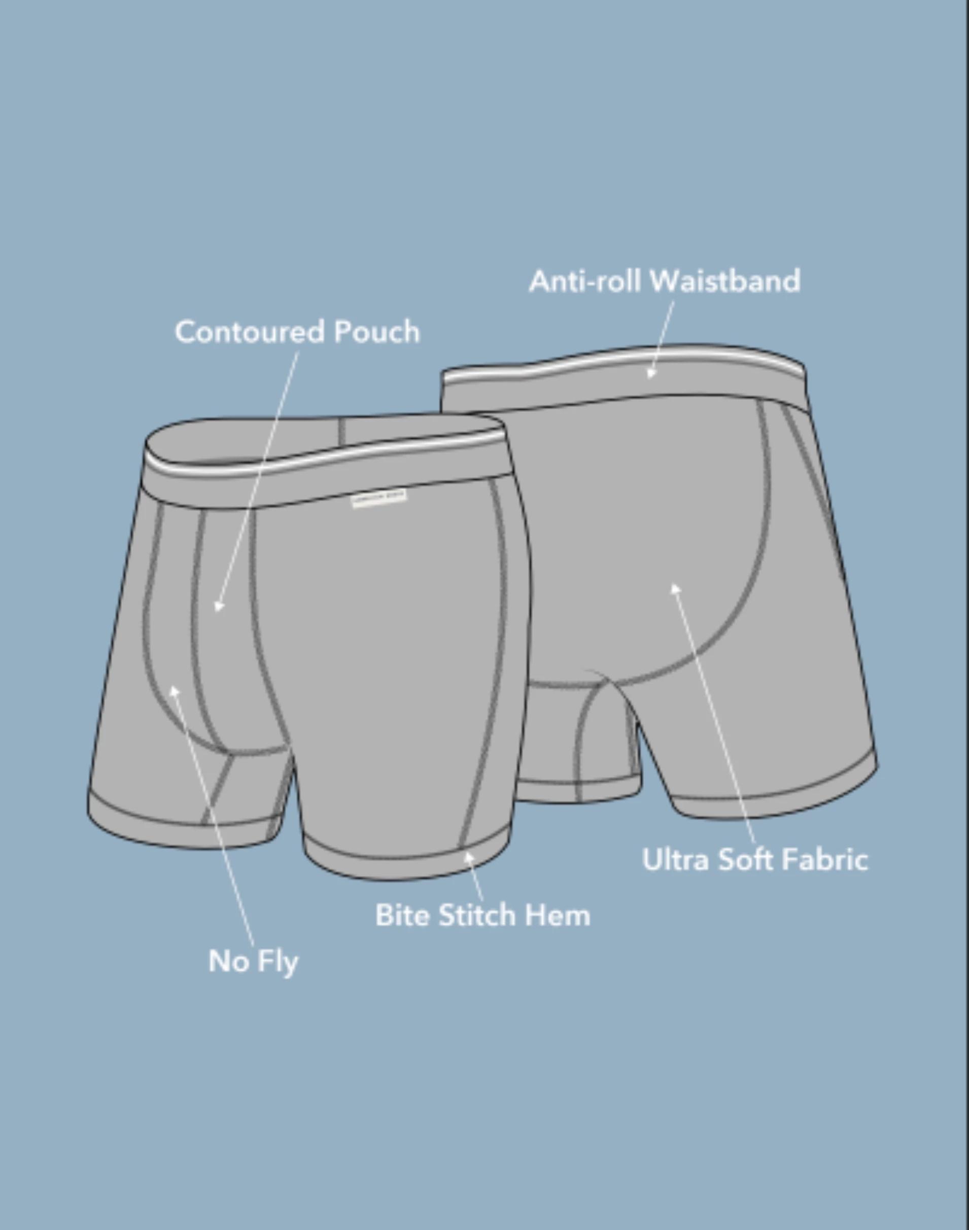 Product Card
