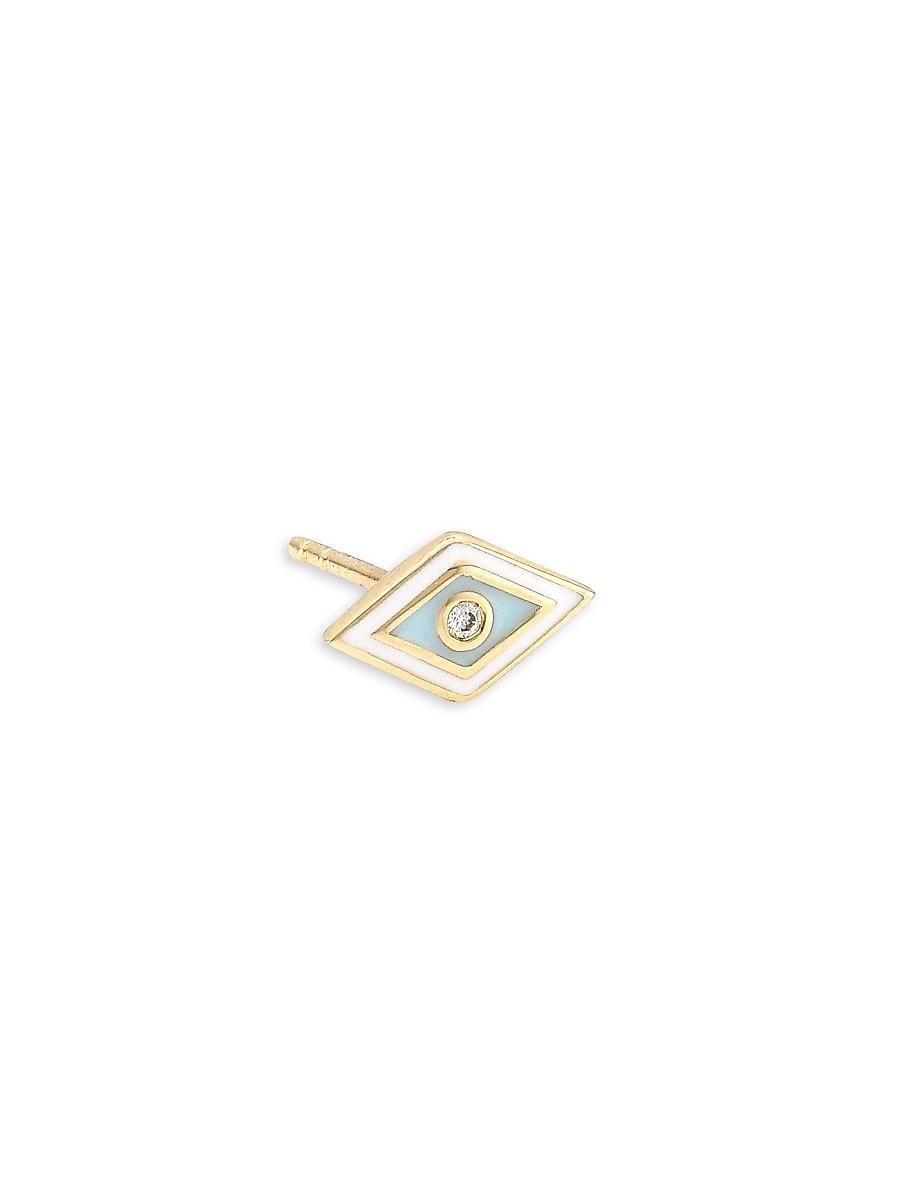 Product Card